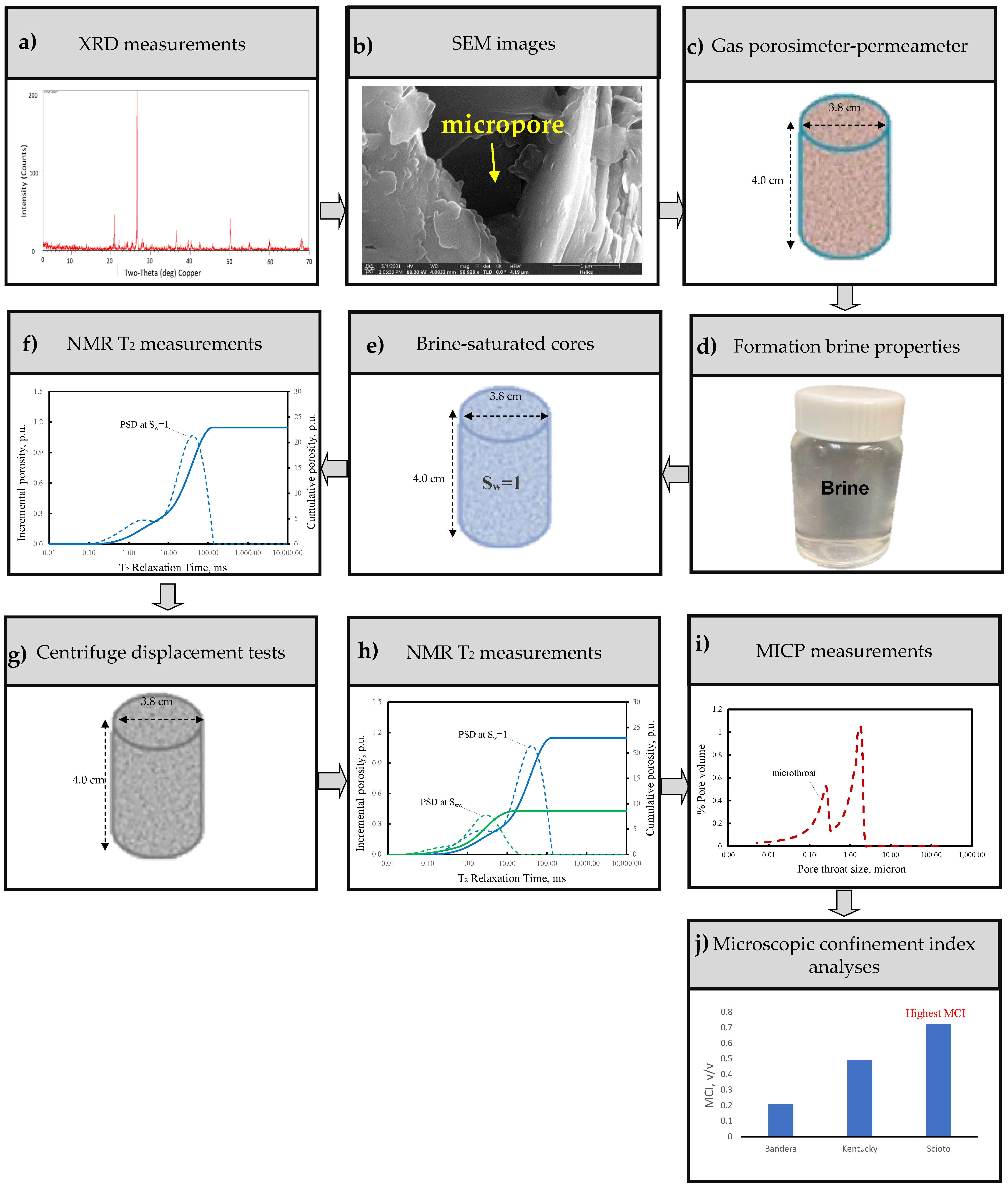 Minerals 13 00895 g002