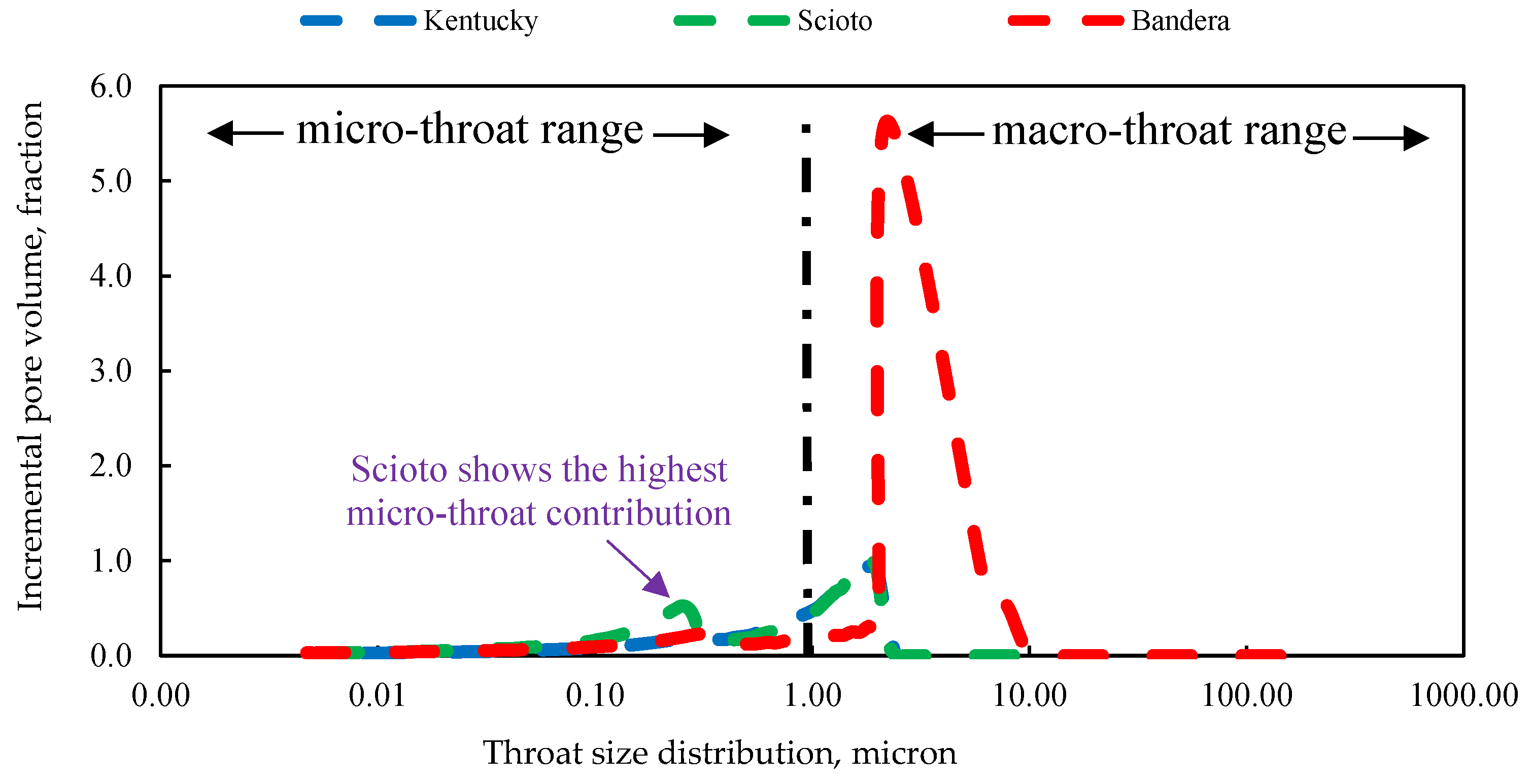 Minerals 13 00895 g004