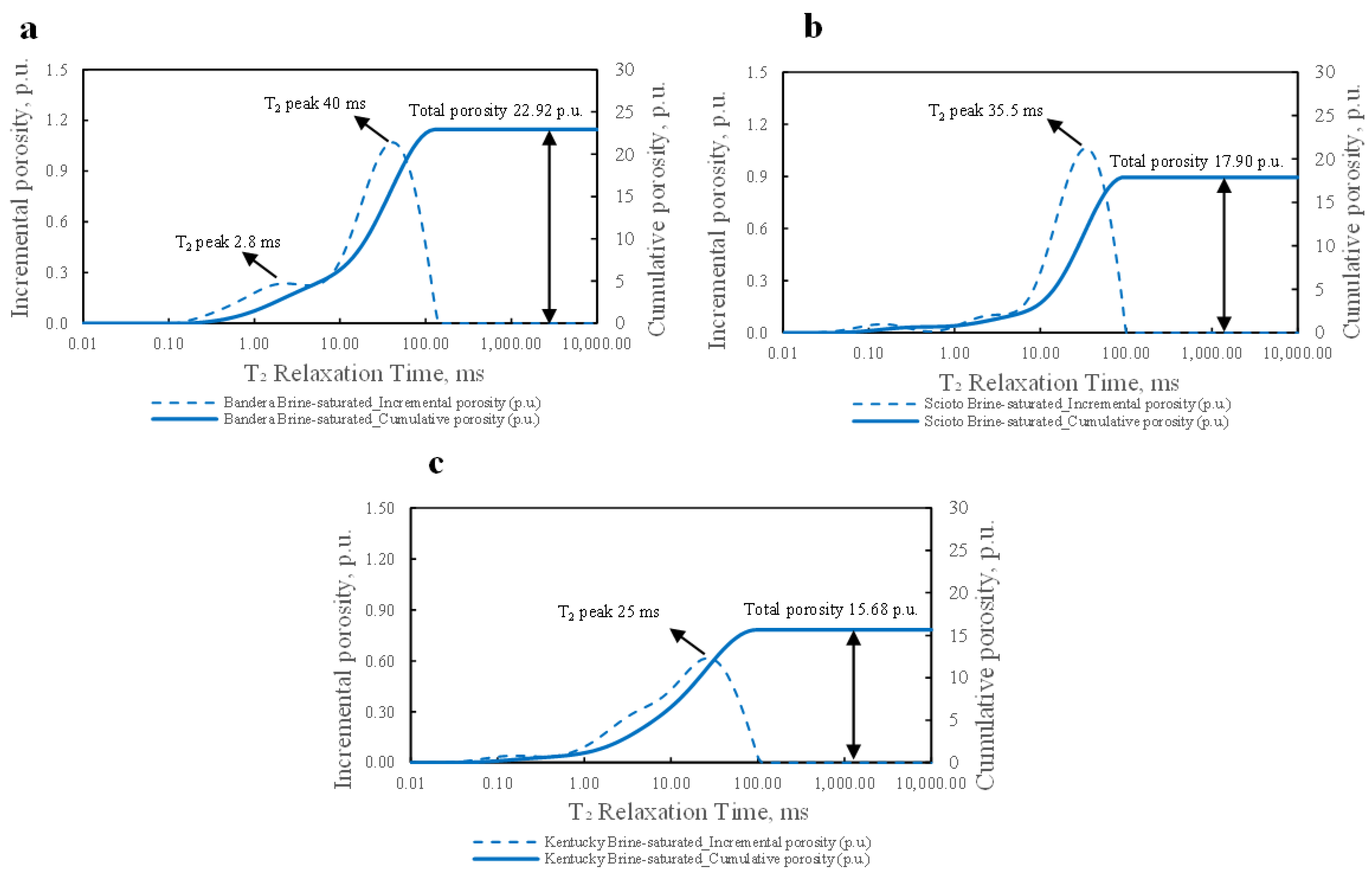 Minerals 13 00895 g005