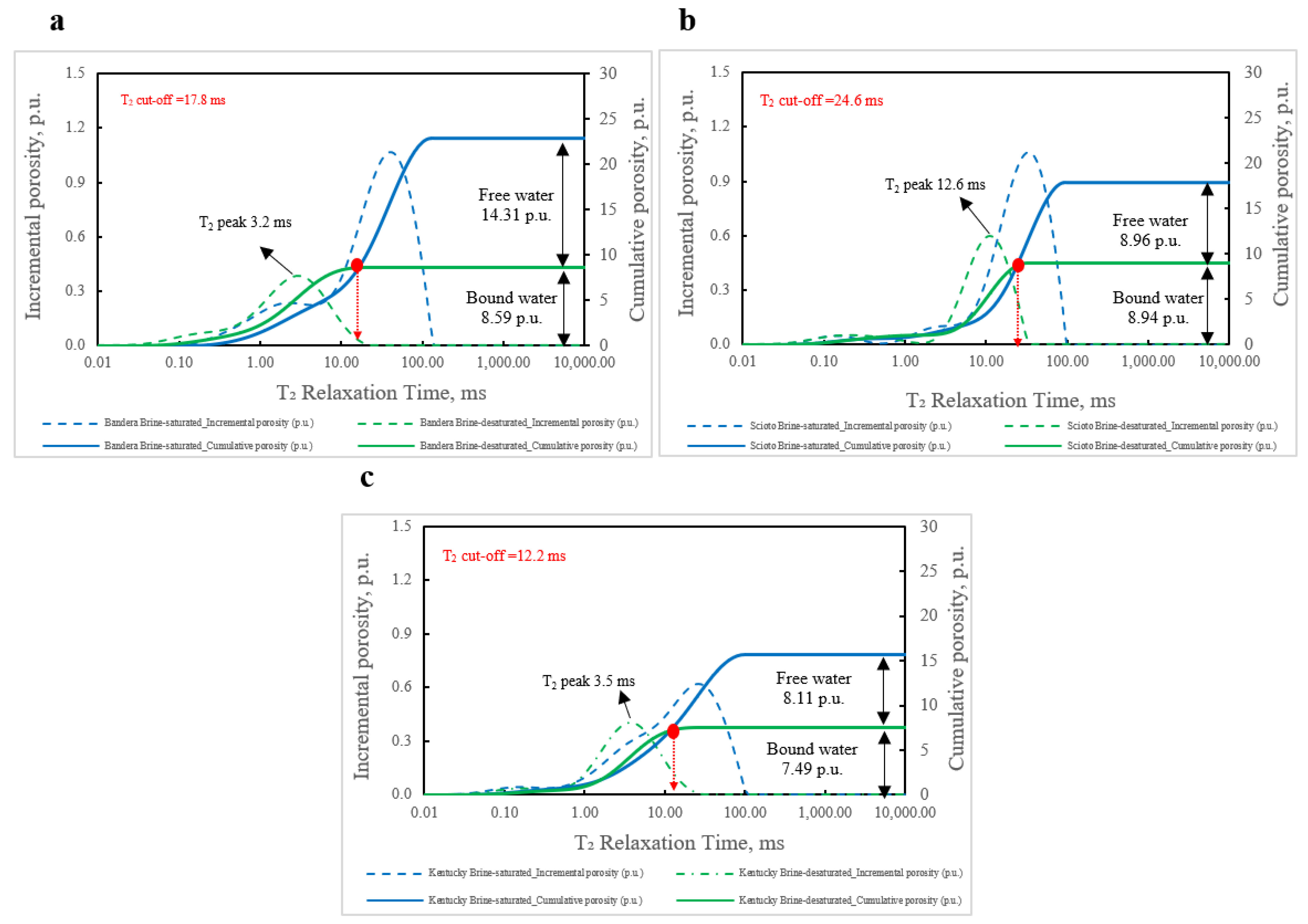 Minerals 13 00895 g006