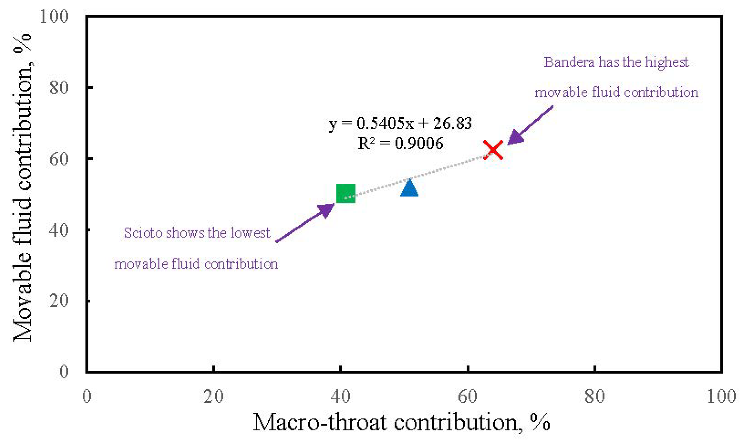 Minerals 13 00895 g008