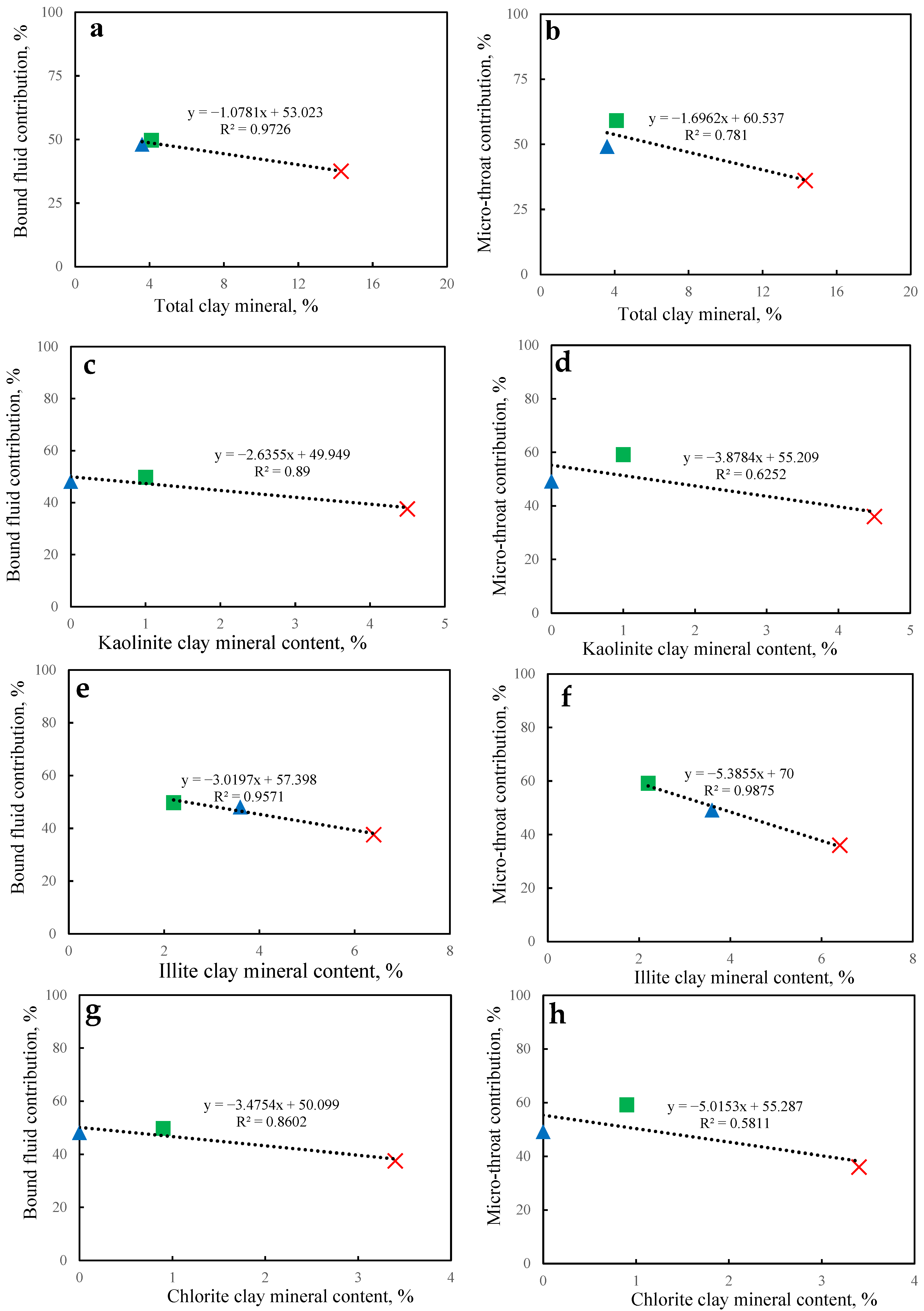 Minerals 13 00895 g009