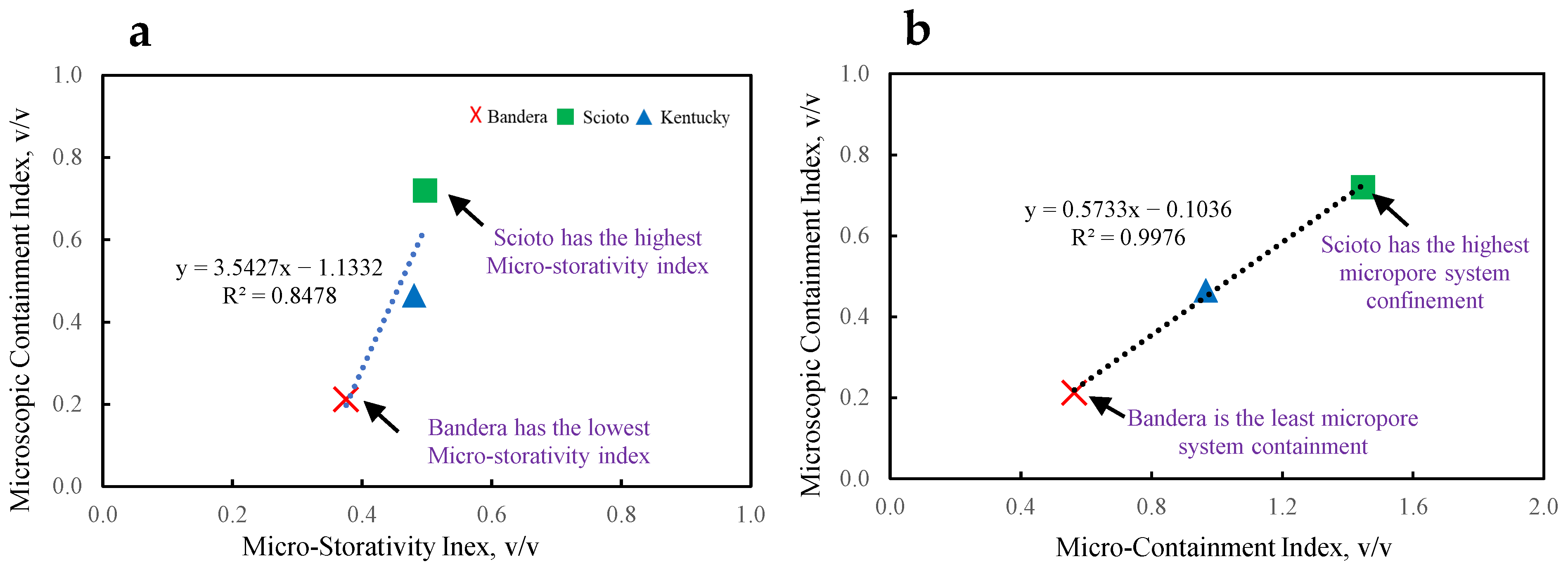 Minerals 13 00895 g010