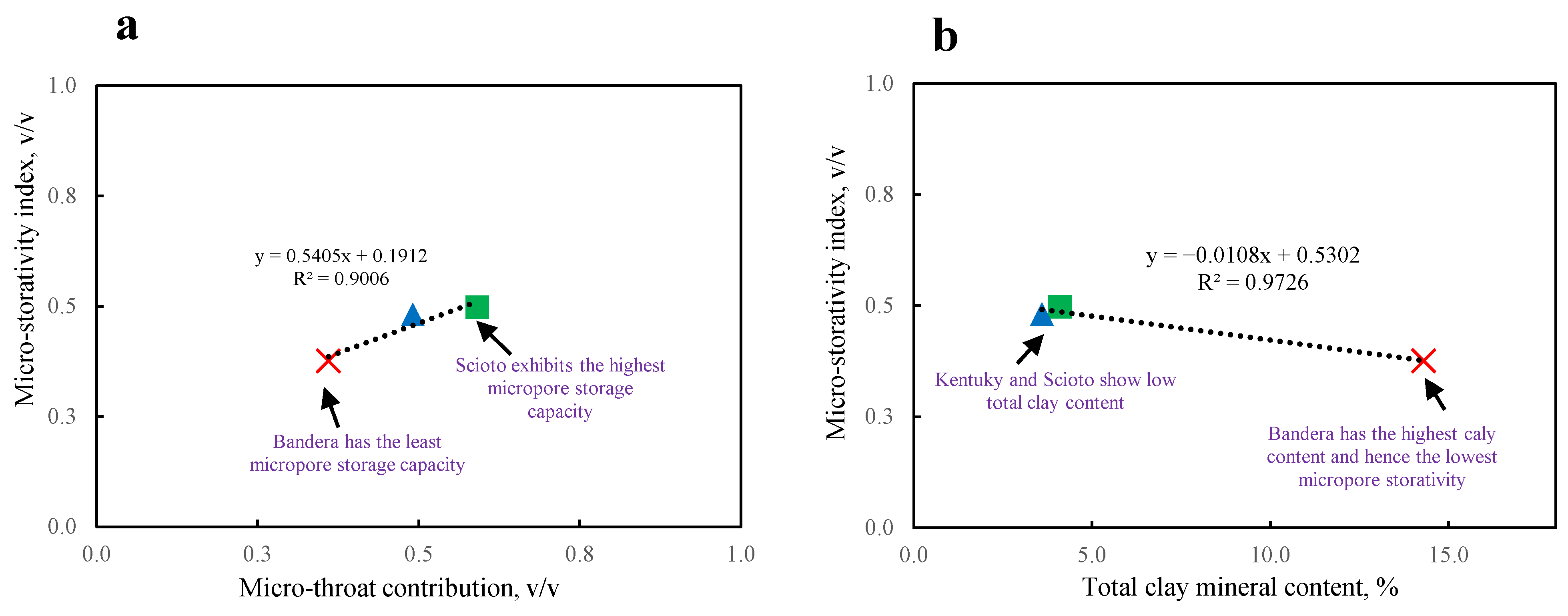 Minerals 13 00895 g011