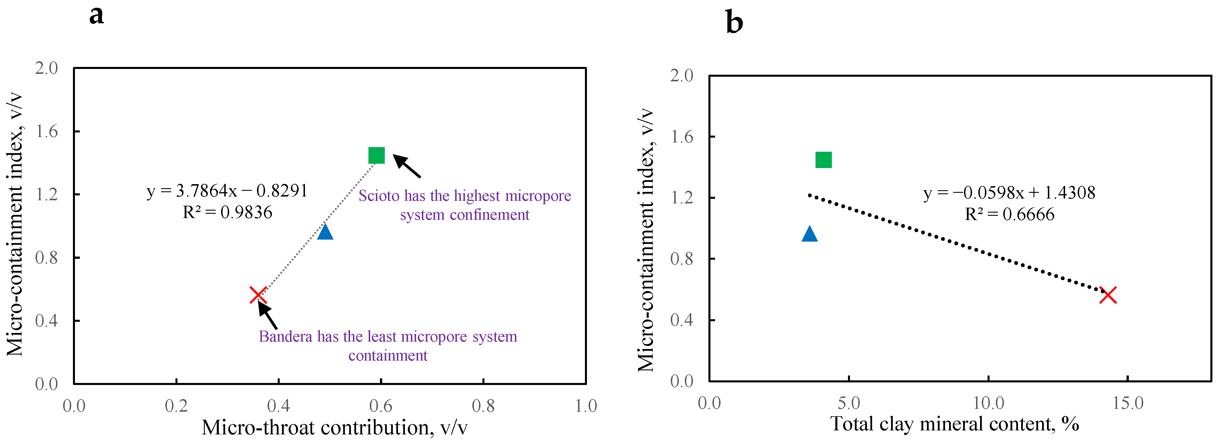 Minerals 13 00895 g012