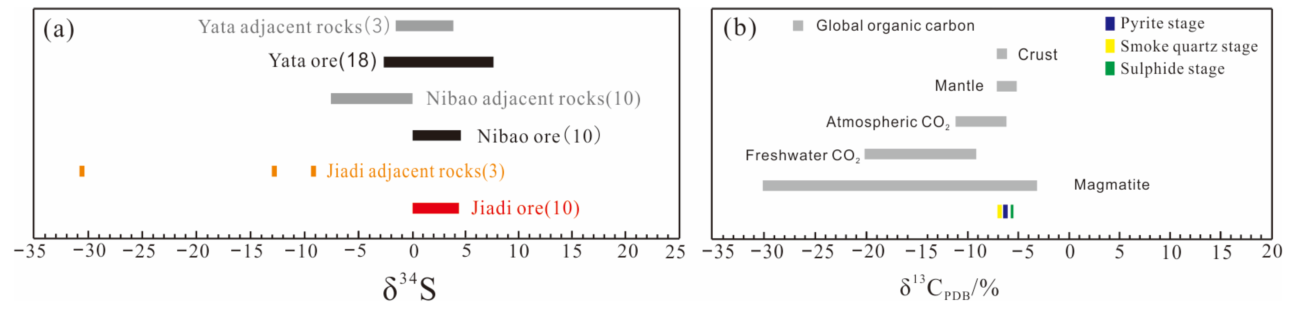 Minerals 13 00896 g010 Minerals 13 00896 g010