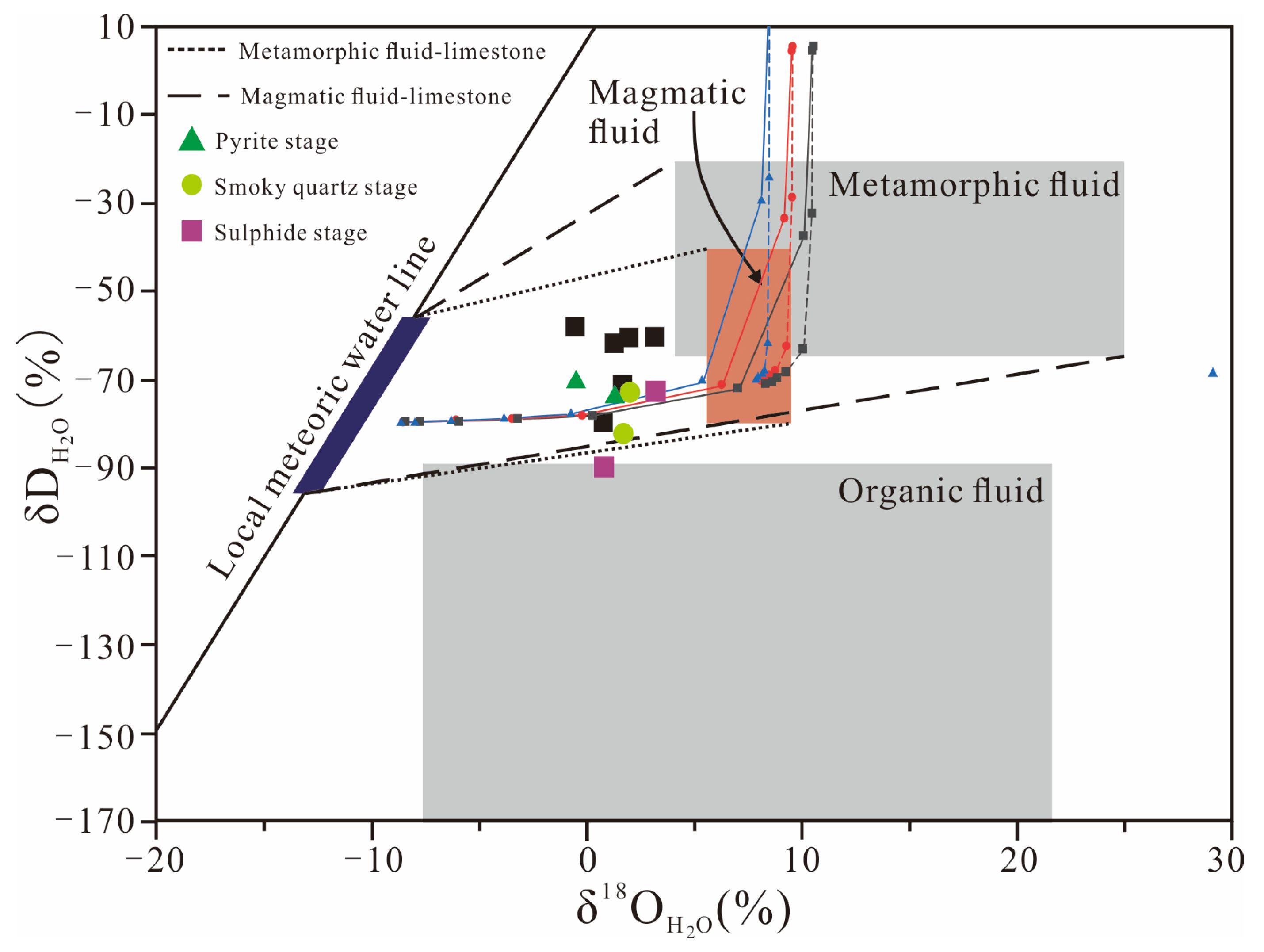 Minerals 13 00896 g011 Minerals 13 00896 g011