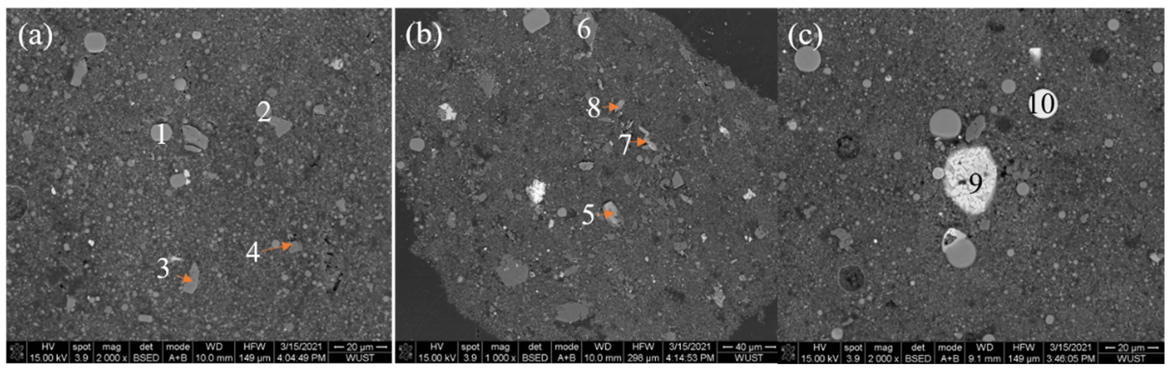 Minerals 13 00900 g002 Minerals 13 00900 g002