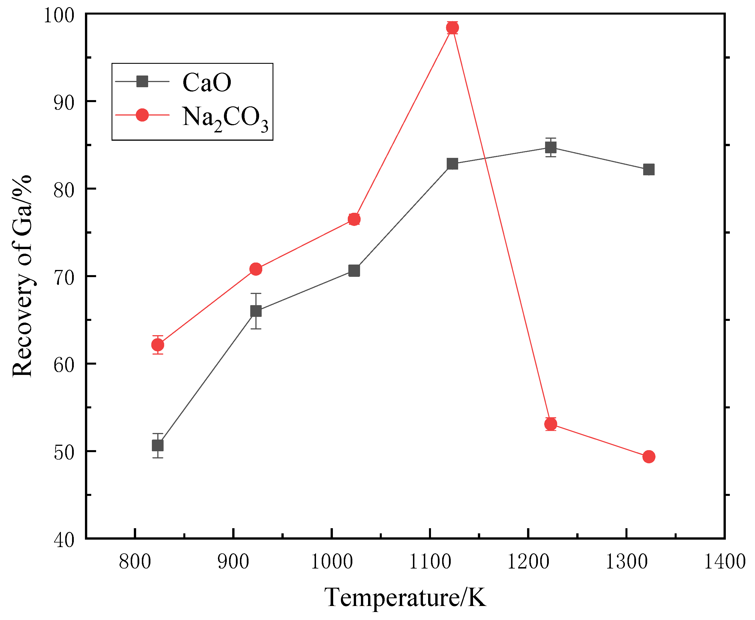 Minerals 13 00900 g005 Minerals 13 00900 g005