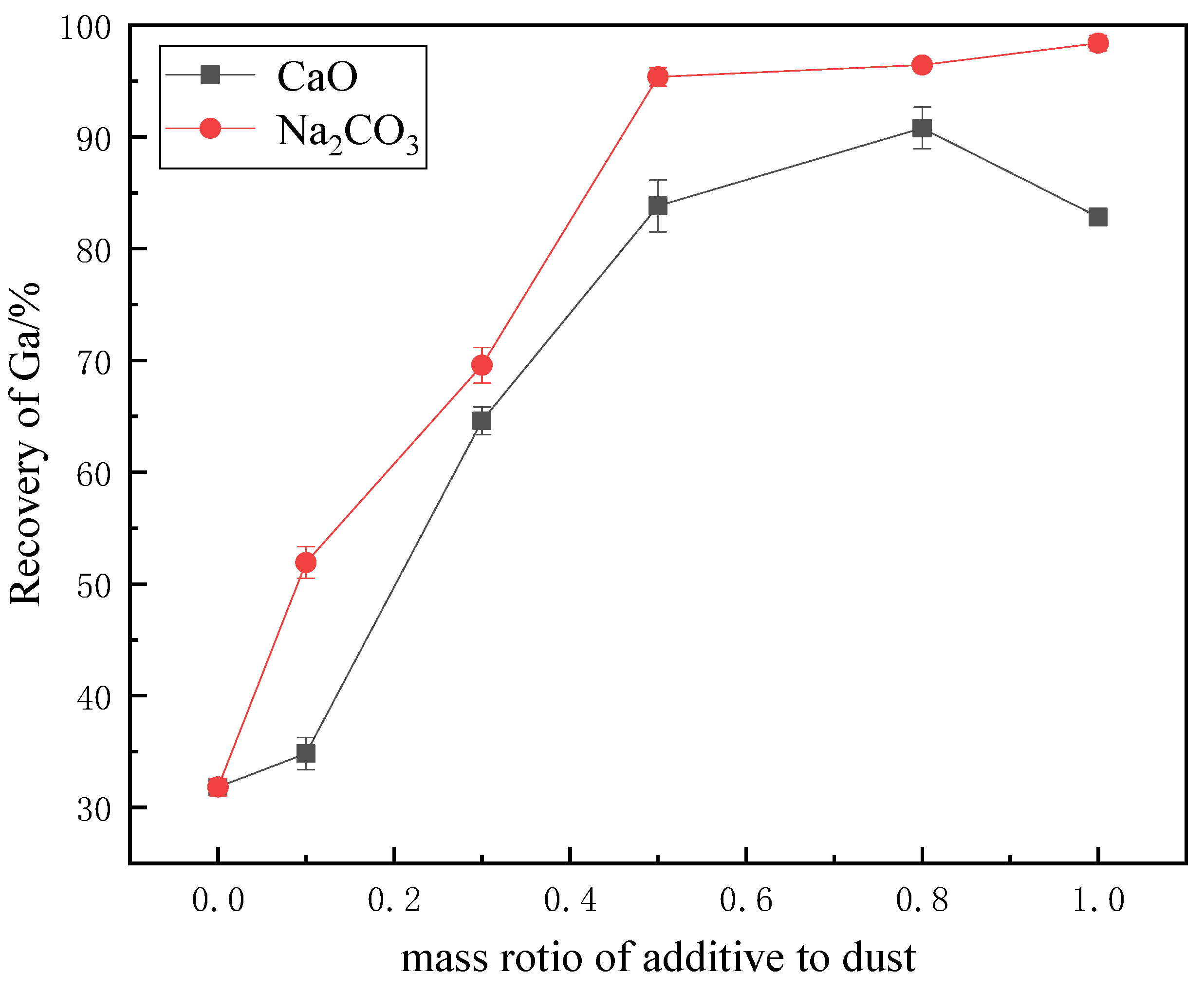 Minerals 13 00900 g007 Minerals 13 00900 g007