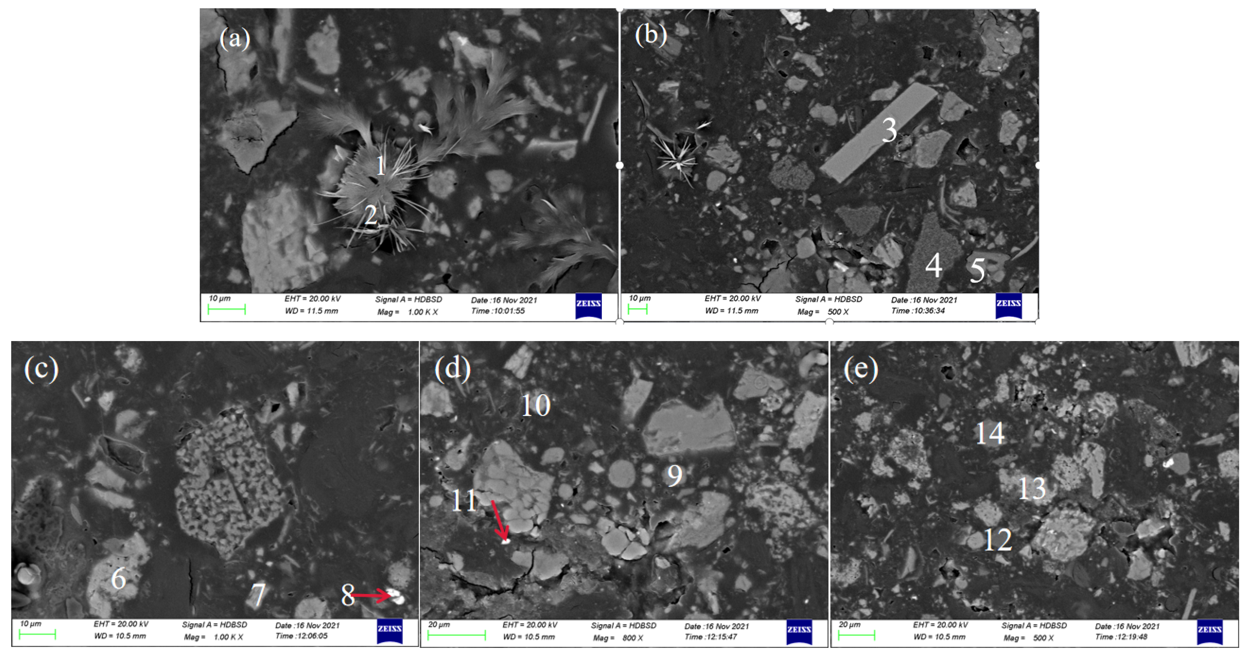 Minerals 13 00900 g009 Minerals 13 00900 g009