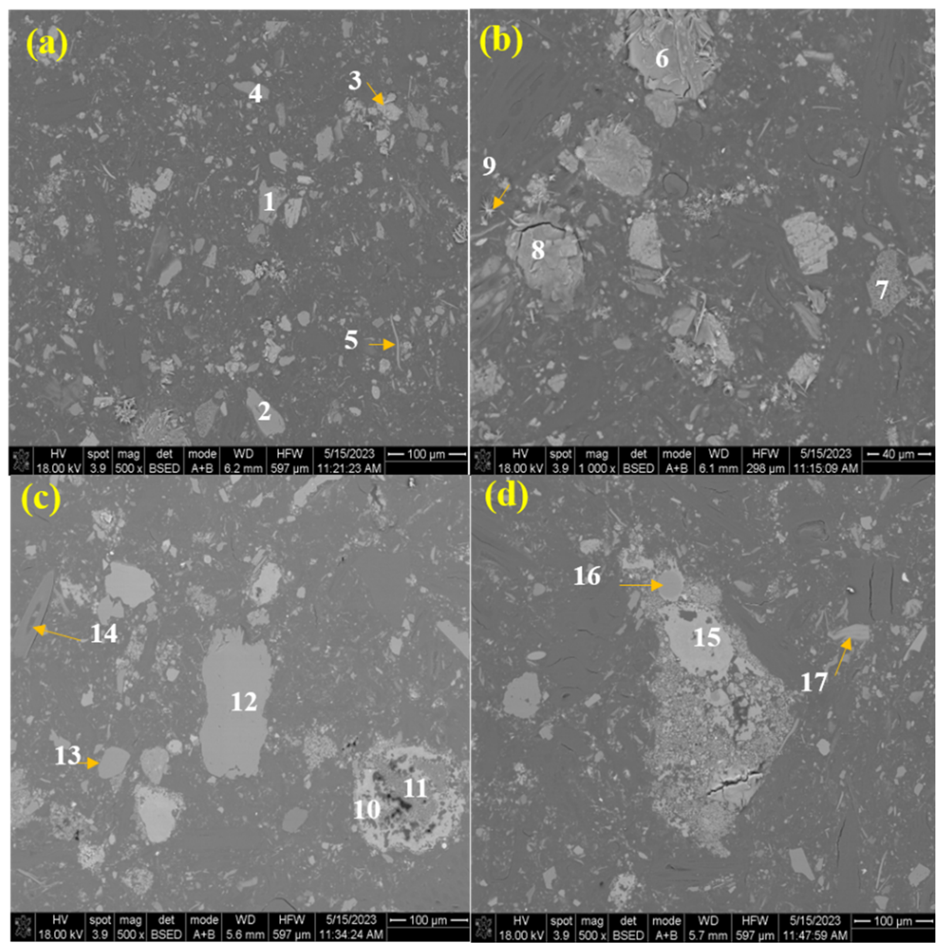 Minerals 13 00900 g012 Minerals 13 00900 g012