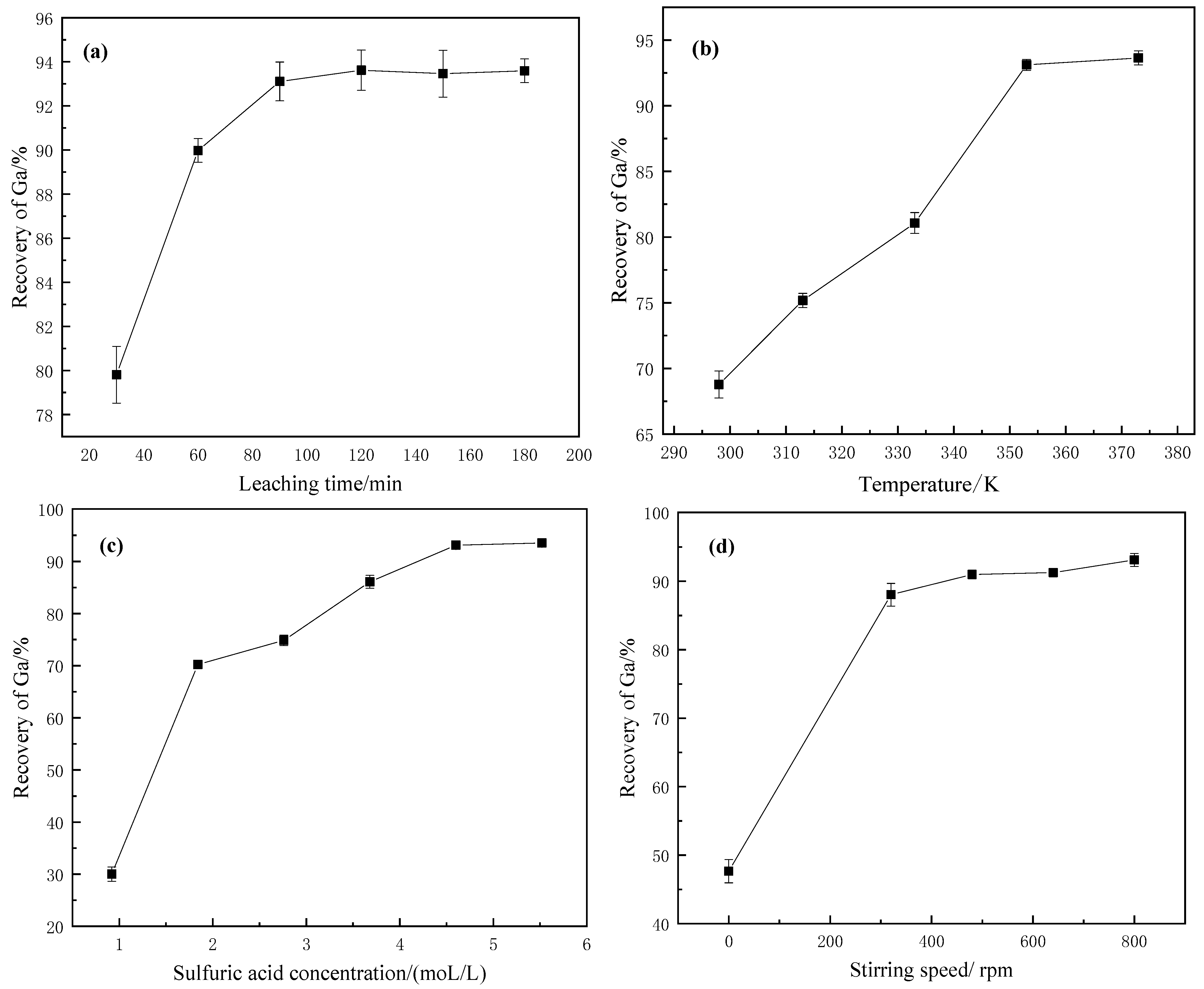 Minerals 13 00900 g013 Minerals 13 00900 g013