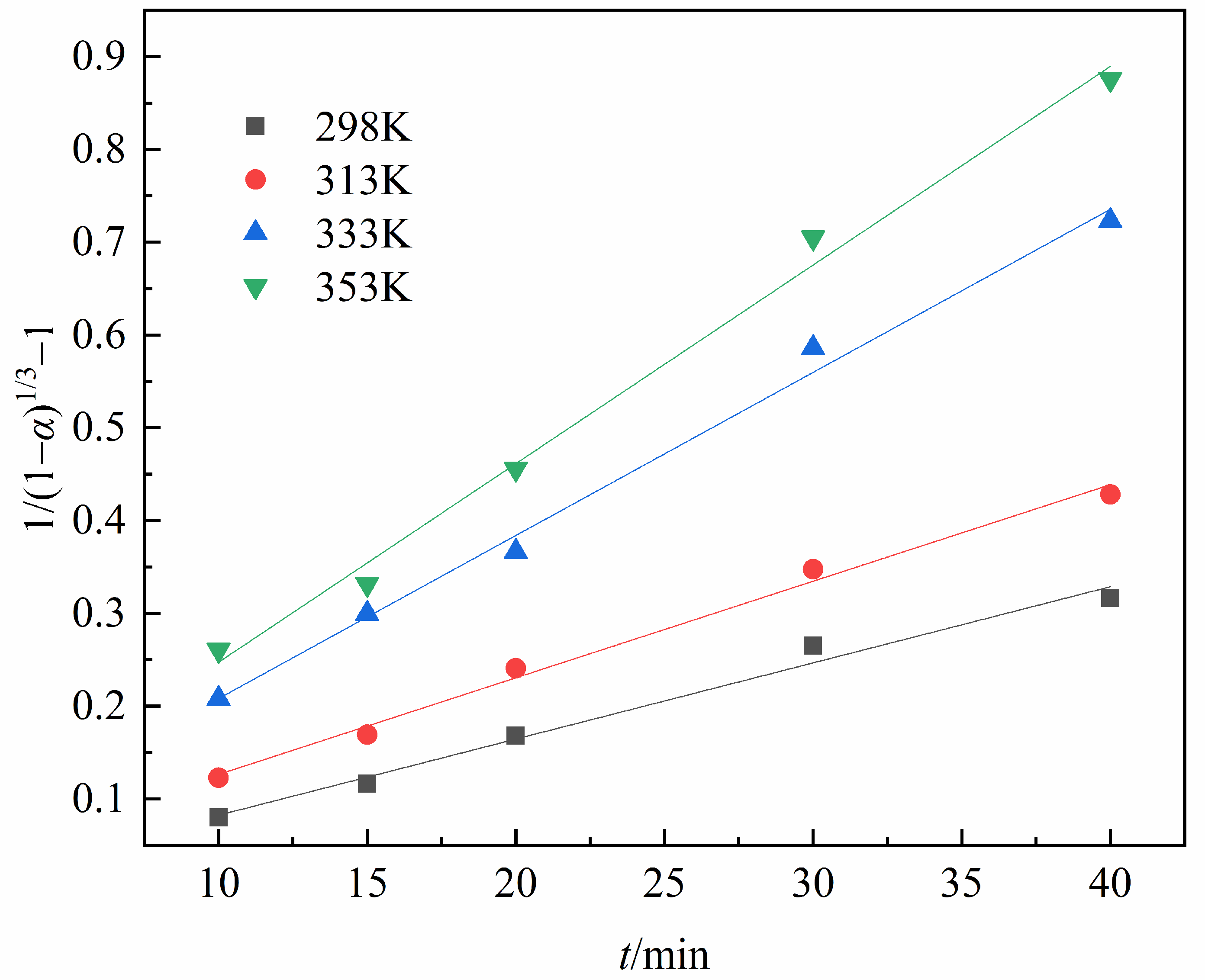 Minerals 13 00900 g018 Minerals 13 00900 g018