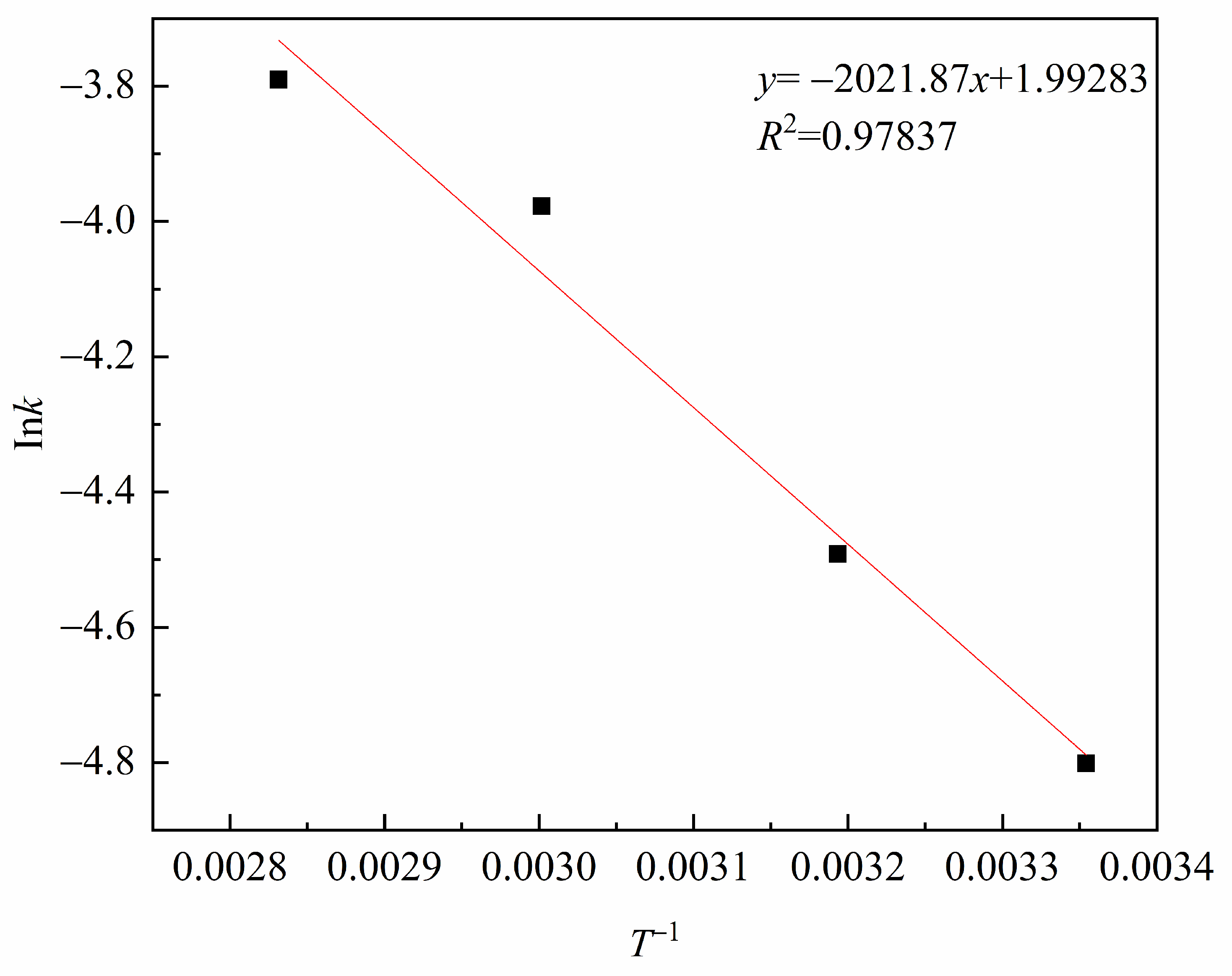 Minerals 13 00900 g019 Minerals 13 00900 g019