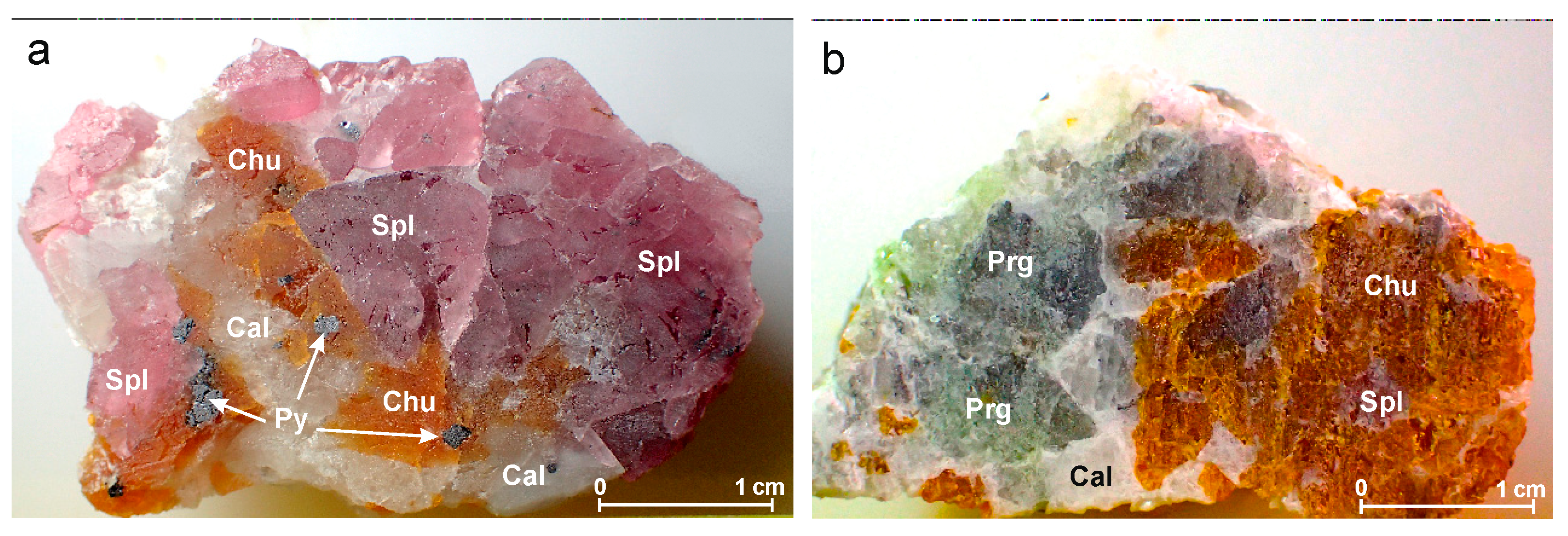 Minerals 13 00901 g001 Minerals 13 00901 g001
