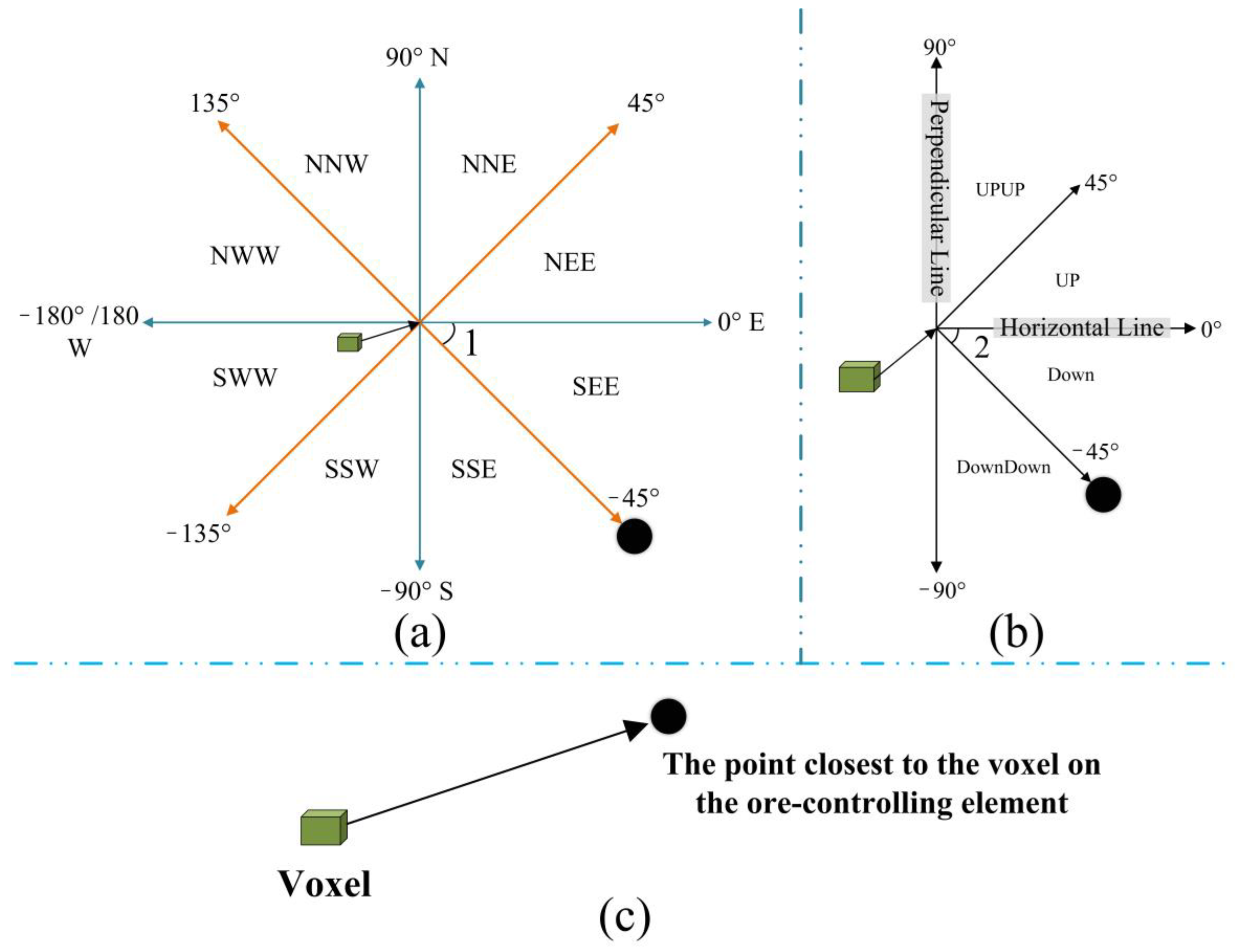 Minerals 13 00902 g005
