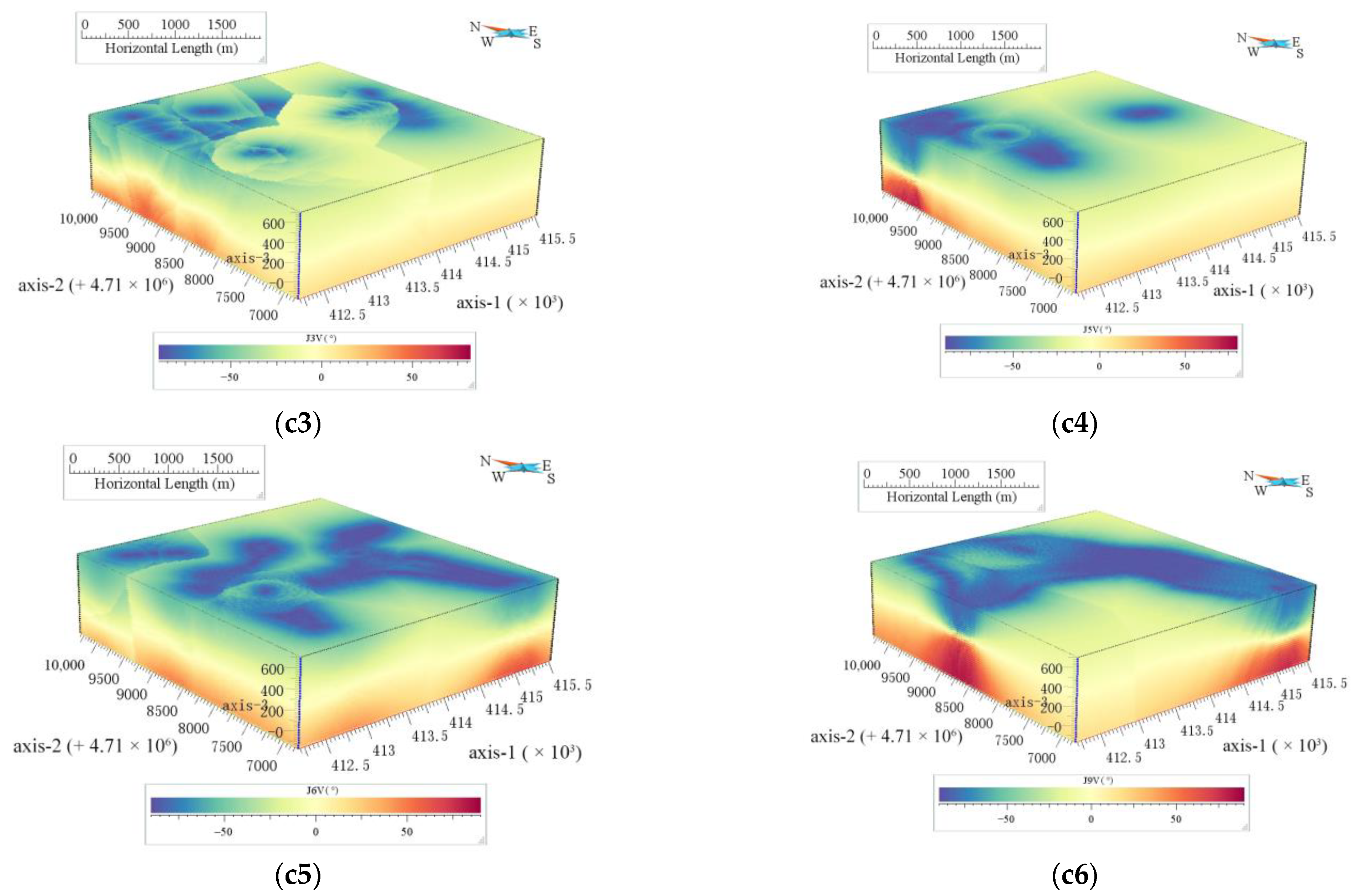 Minerals 13 00902 g006c
