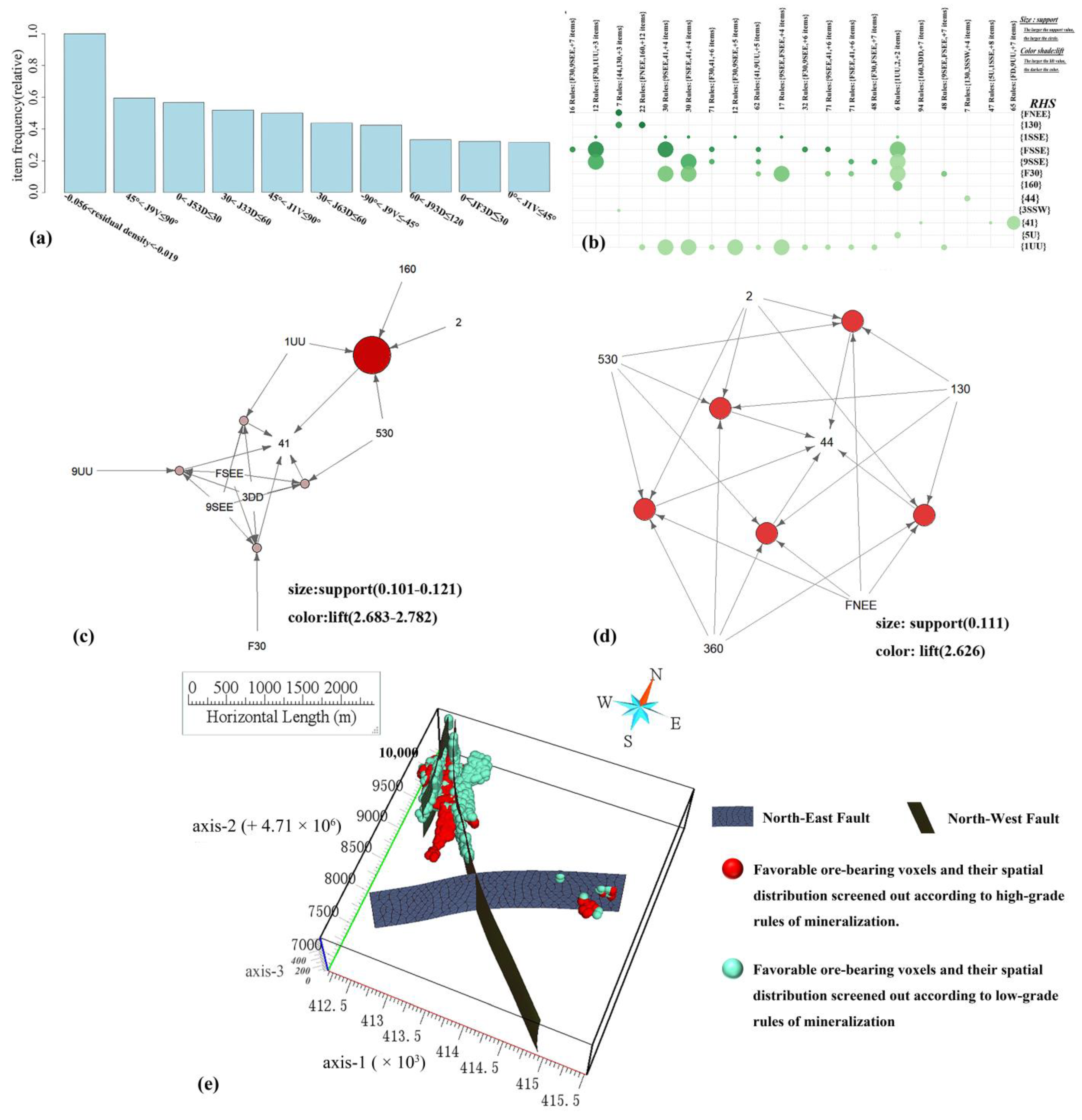 Minerals 13 00902 g007