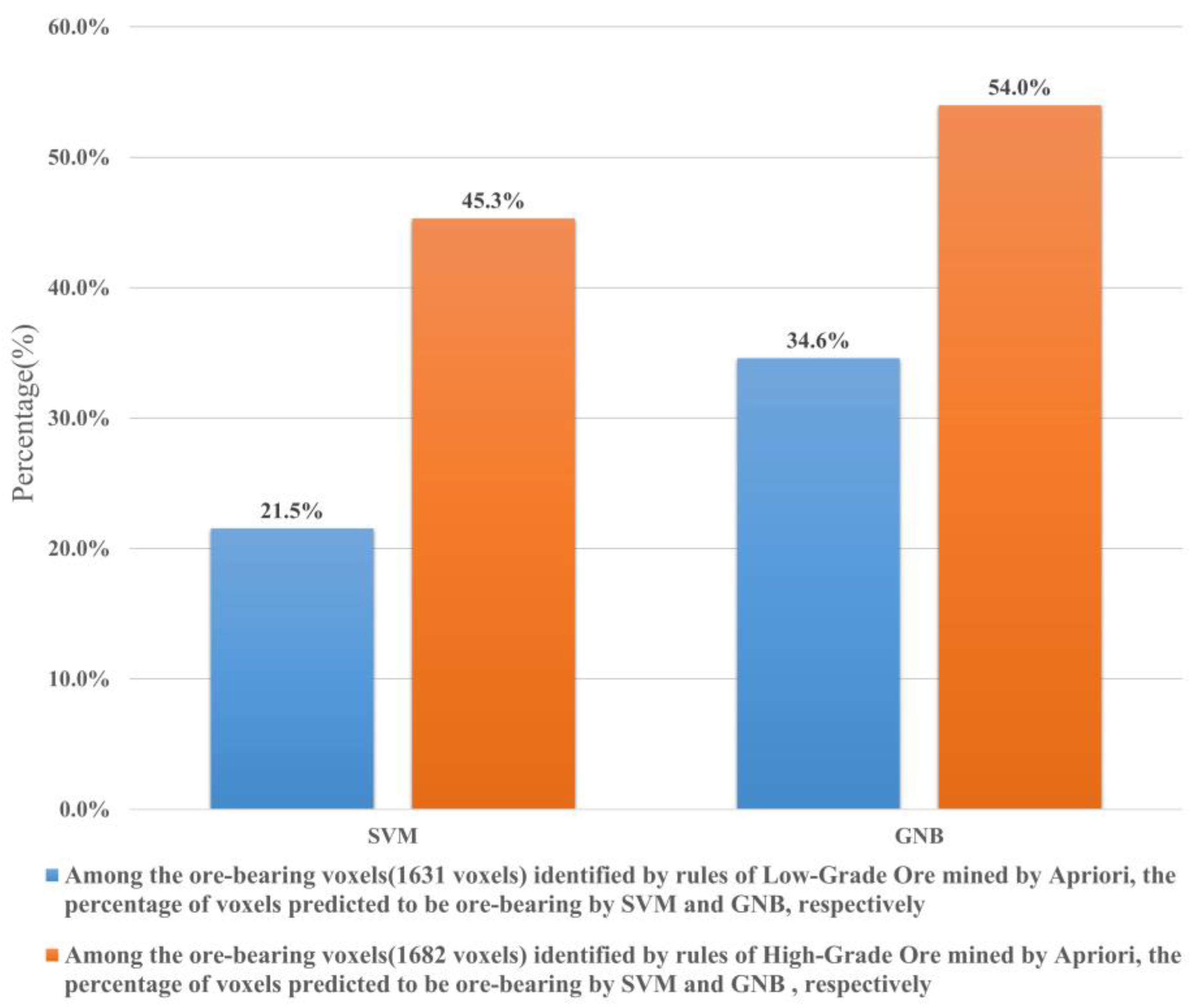 Minerals 13 00902 g012