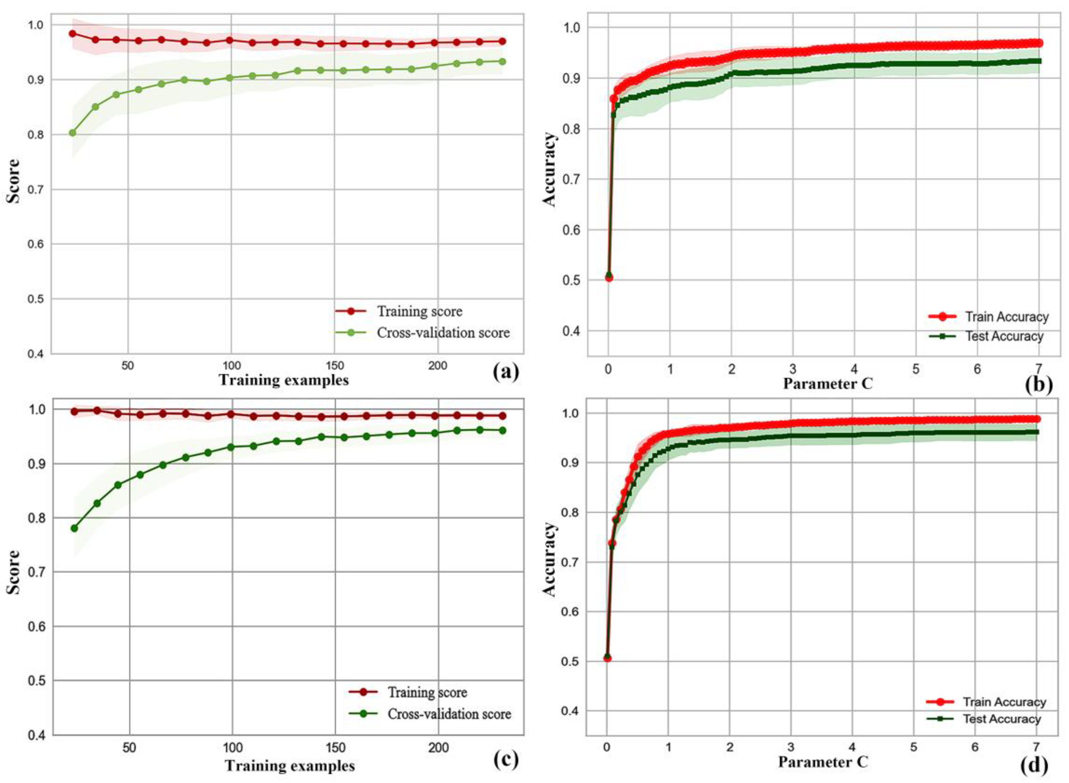 Minerals 13 00902 g013