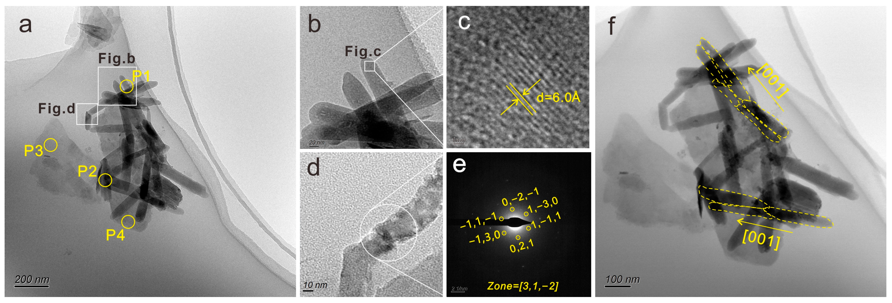 Minerals 13 00903 g003