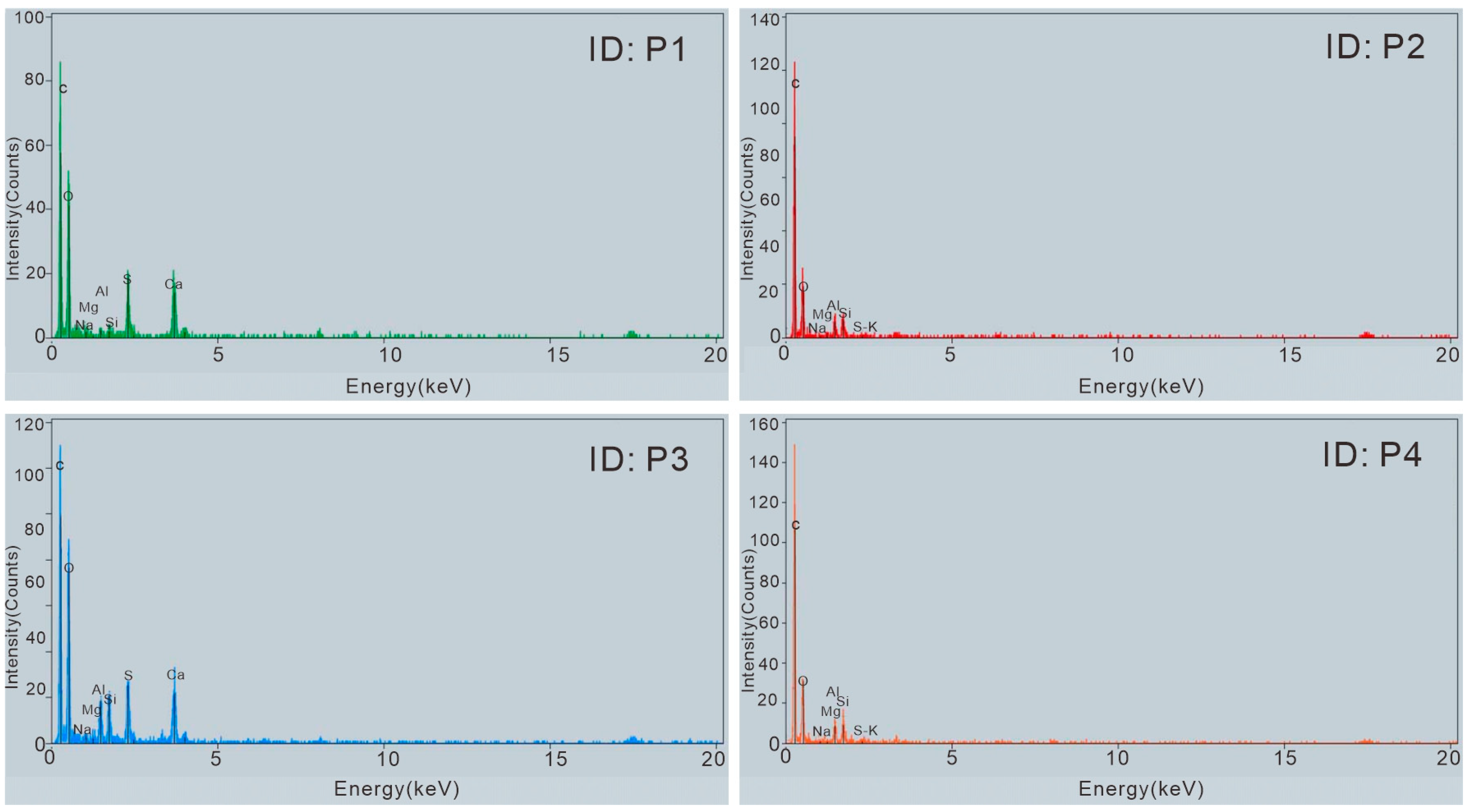 Minerals 13 00903 g004