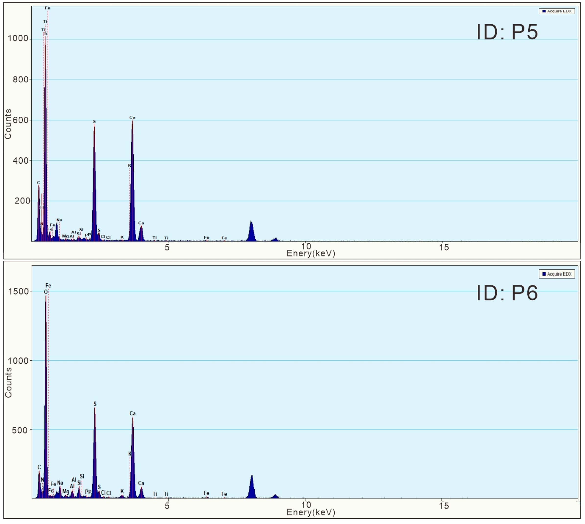 Minerals 13 00903 g007