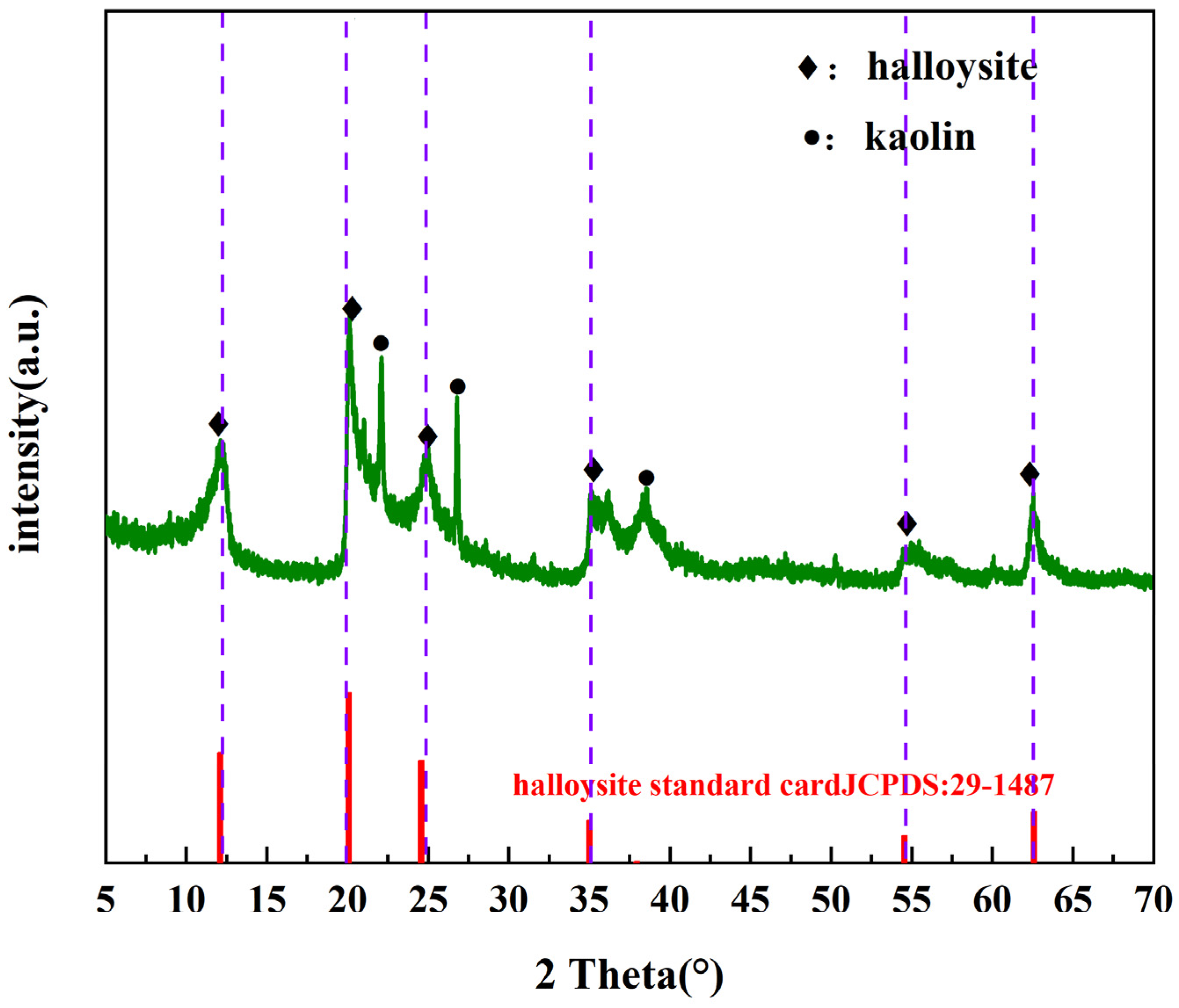 Minerals 13 00906 g001