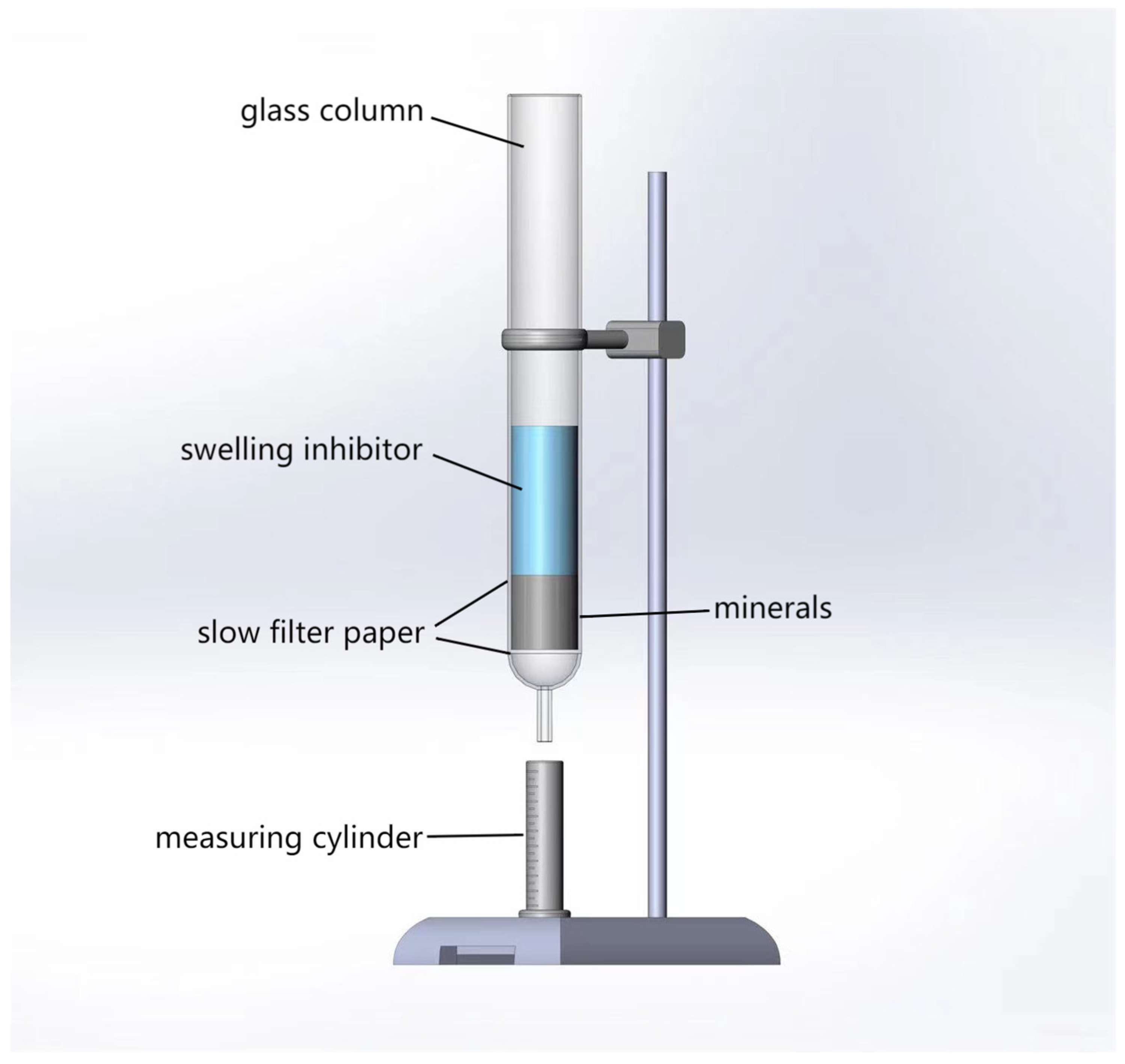 Minerals 13 00906 g005