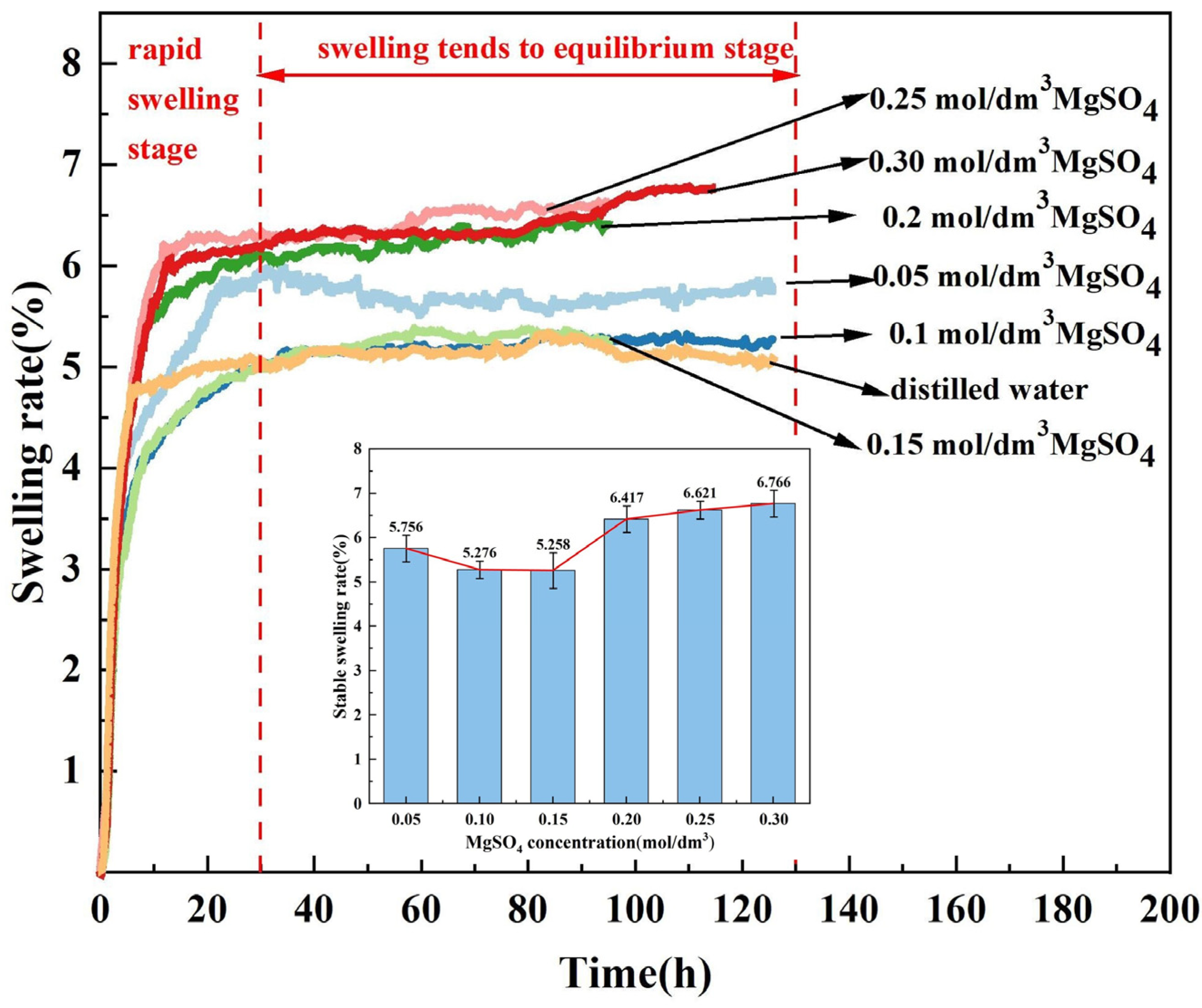 Minerals 13 00906 g006