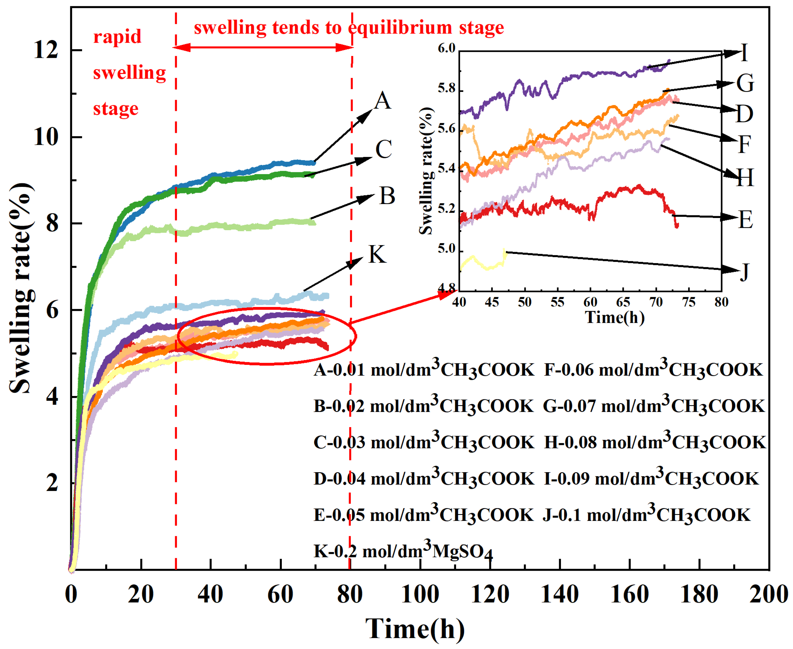 Minerals 13 00906 g007