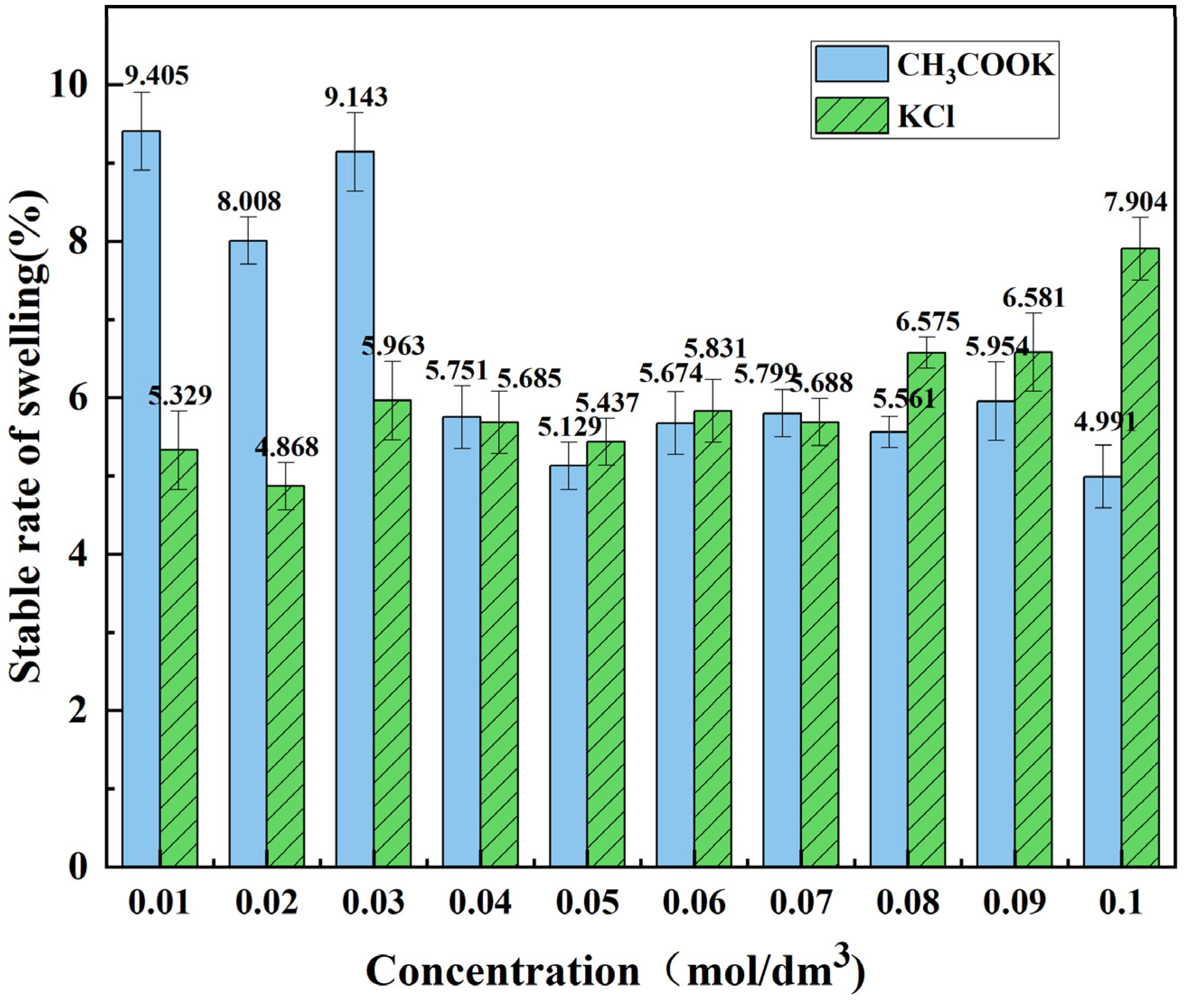 Minerals 13 00906 g008