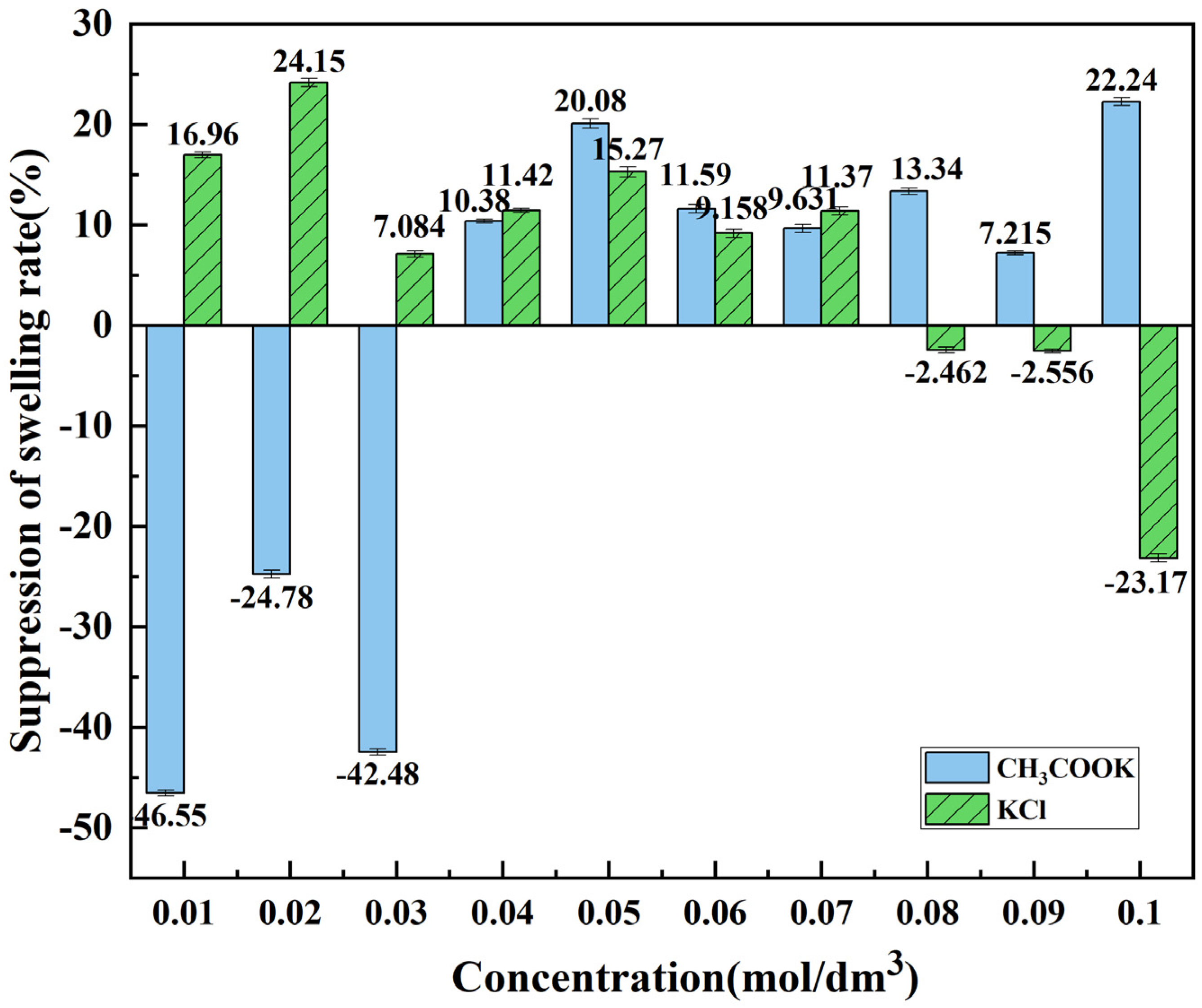 Minerals 13 00906 g009