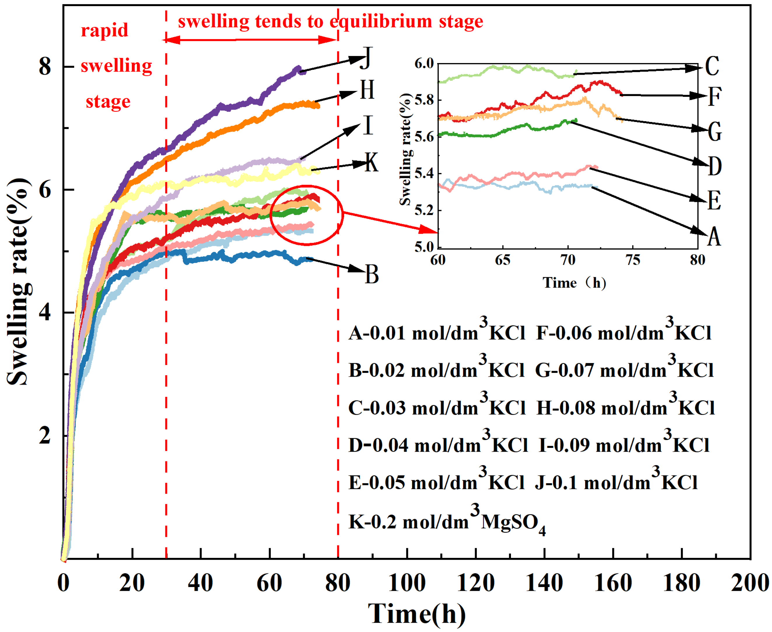 Minerals 13 00906 g010