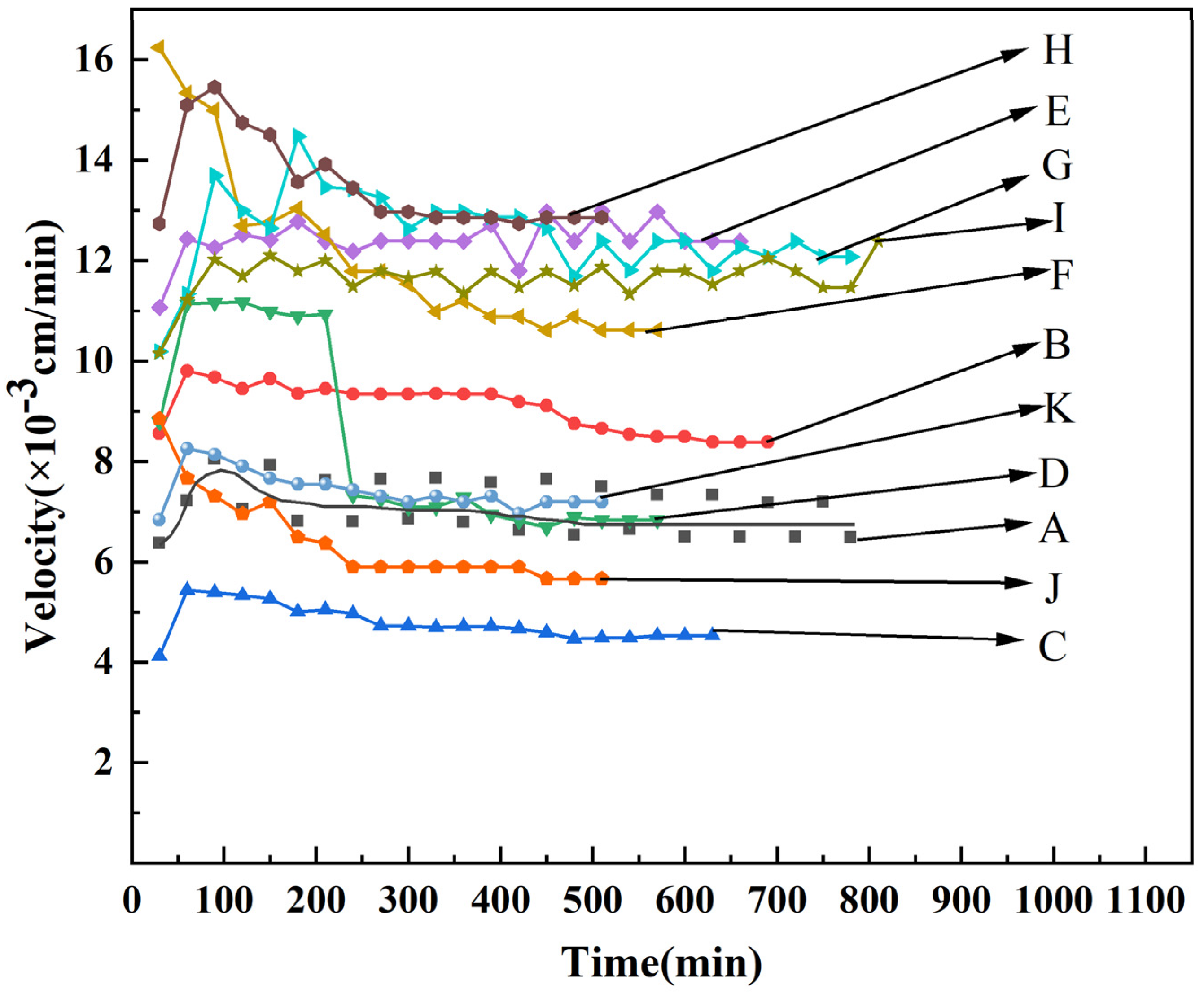Minerals 13 00906 g011