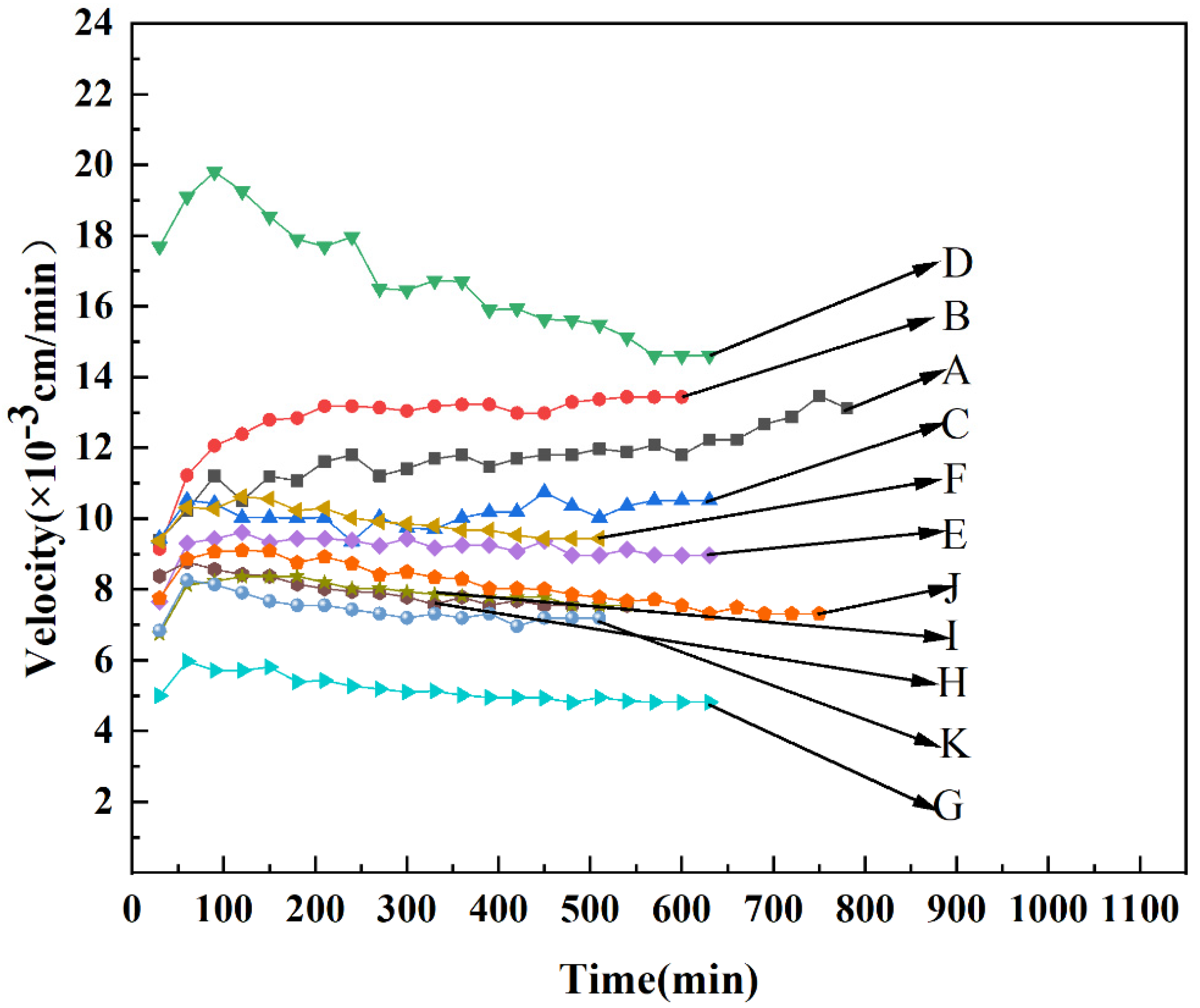 Minerals 13 00906 g013
