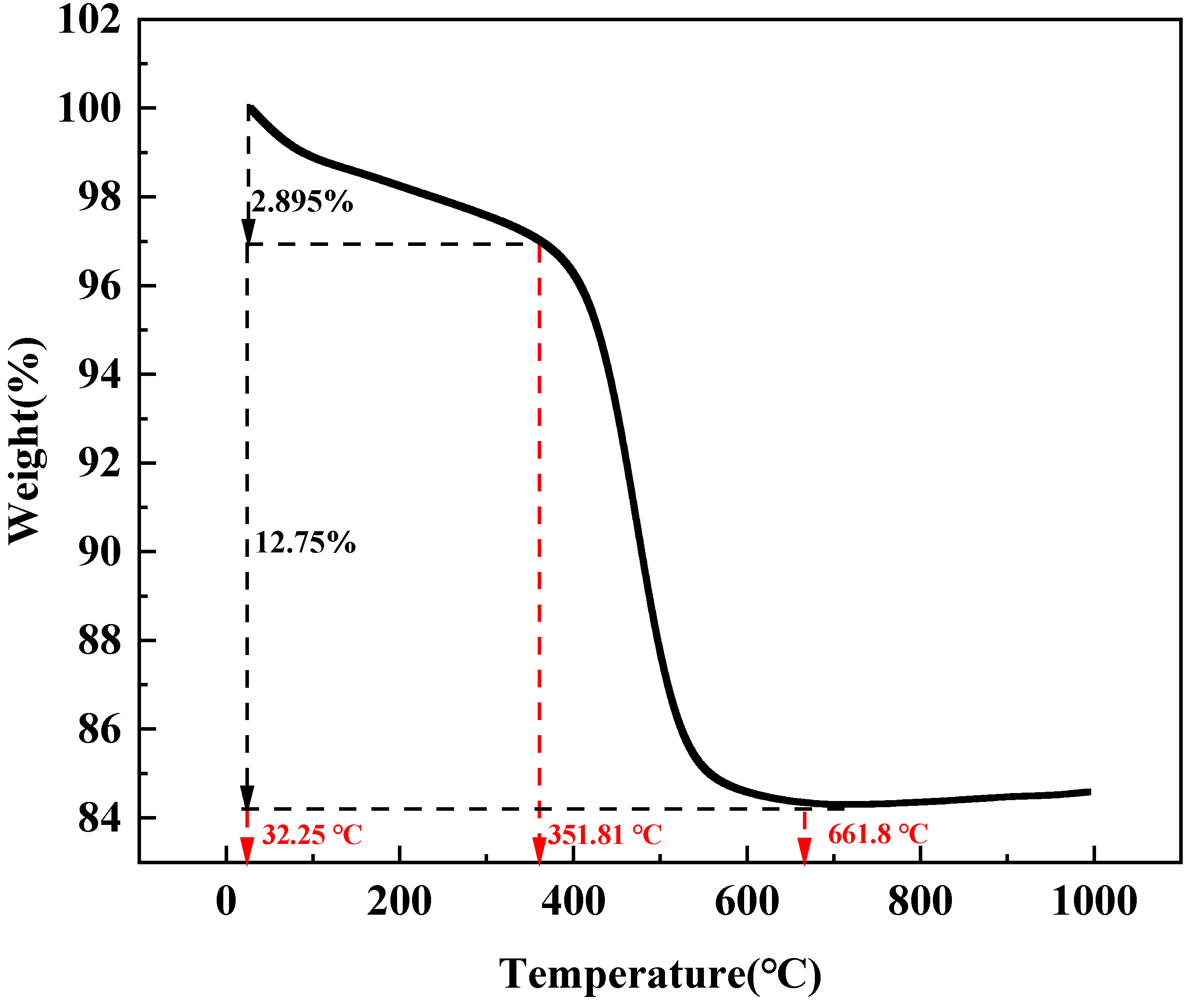 Minerals 13 00906 g015