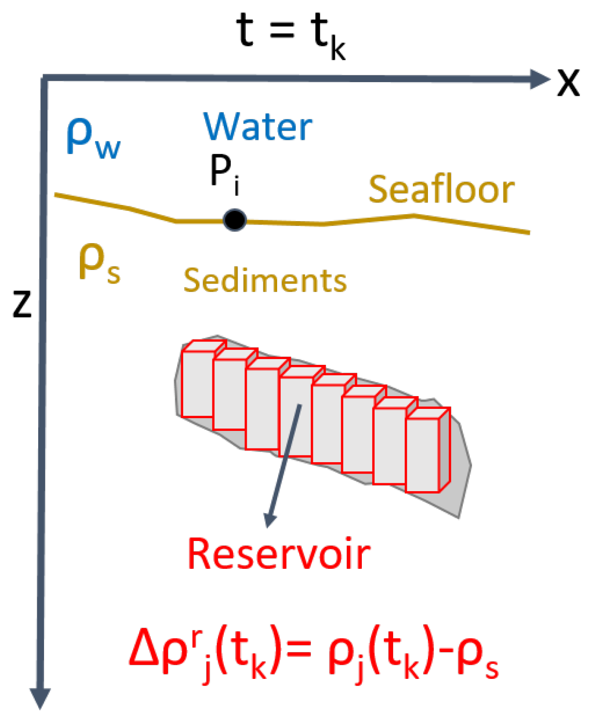 Minerals 13 00907 g002
