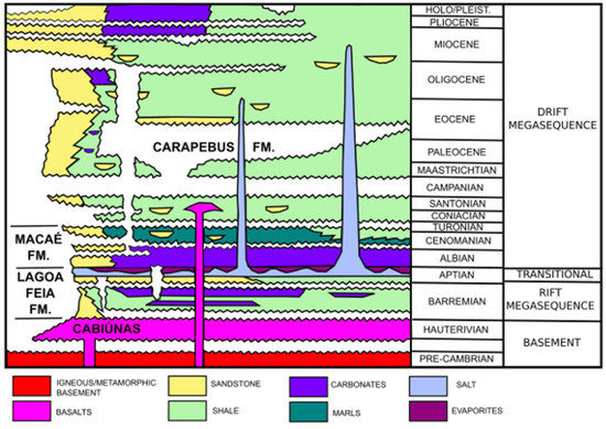 Minerals 13 00907 g005