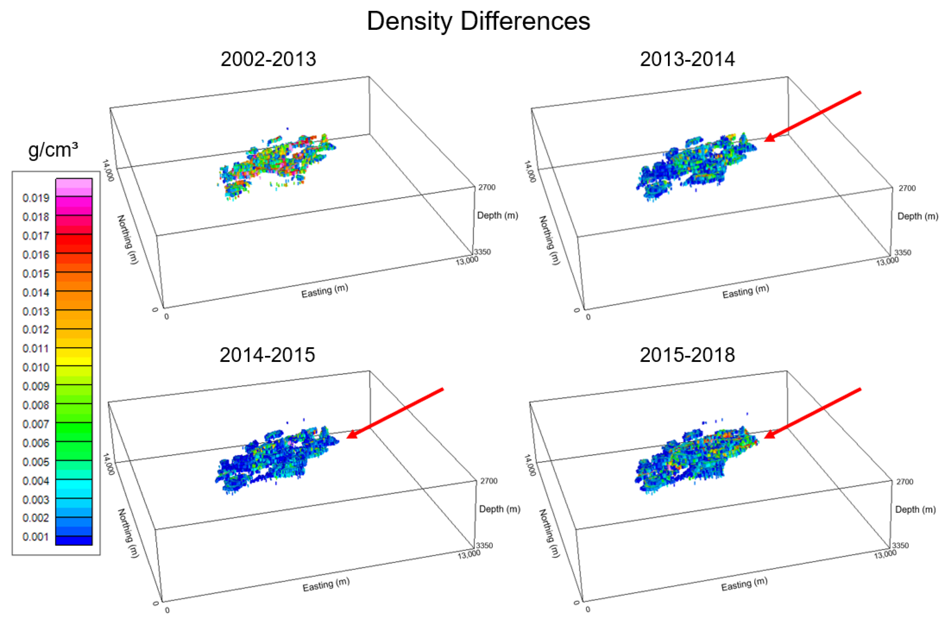Minerals 13 00907 g009