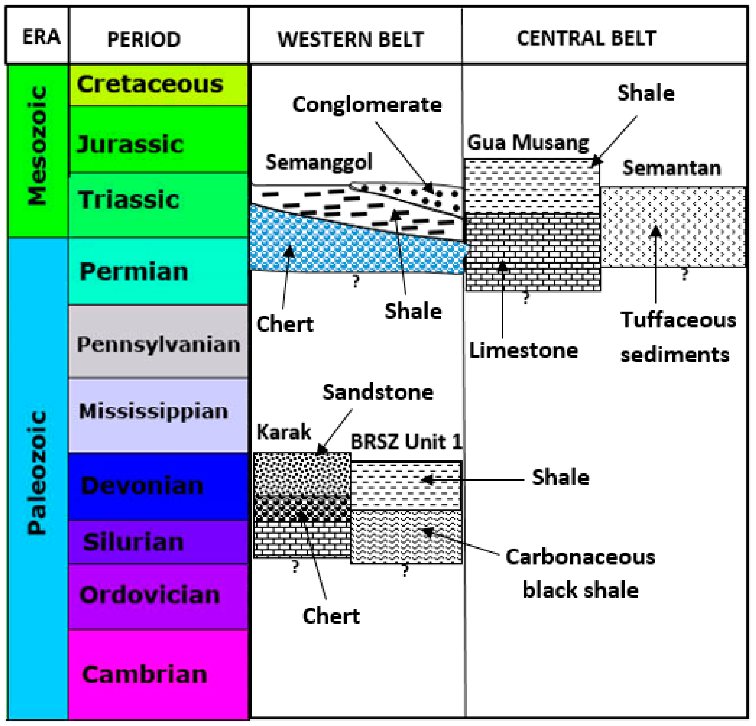 Minerals 13 00911 g002 Minerals 13 00911 g002