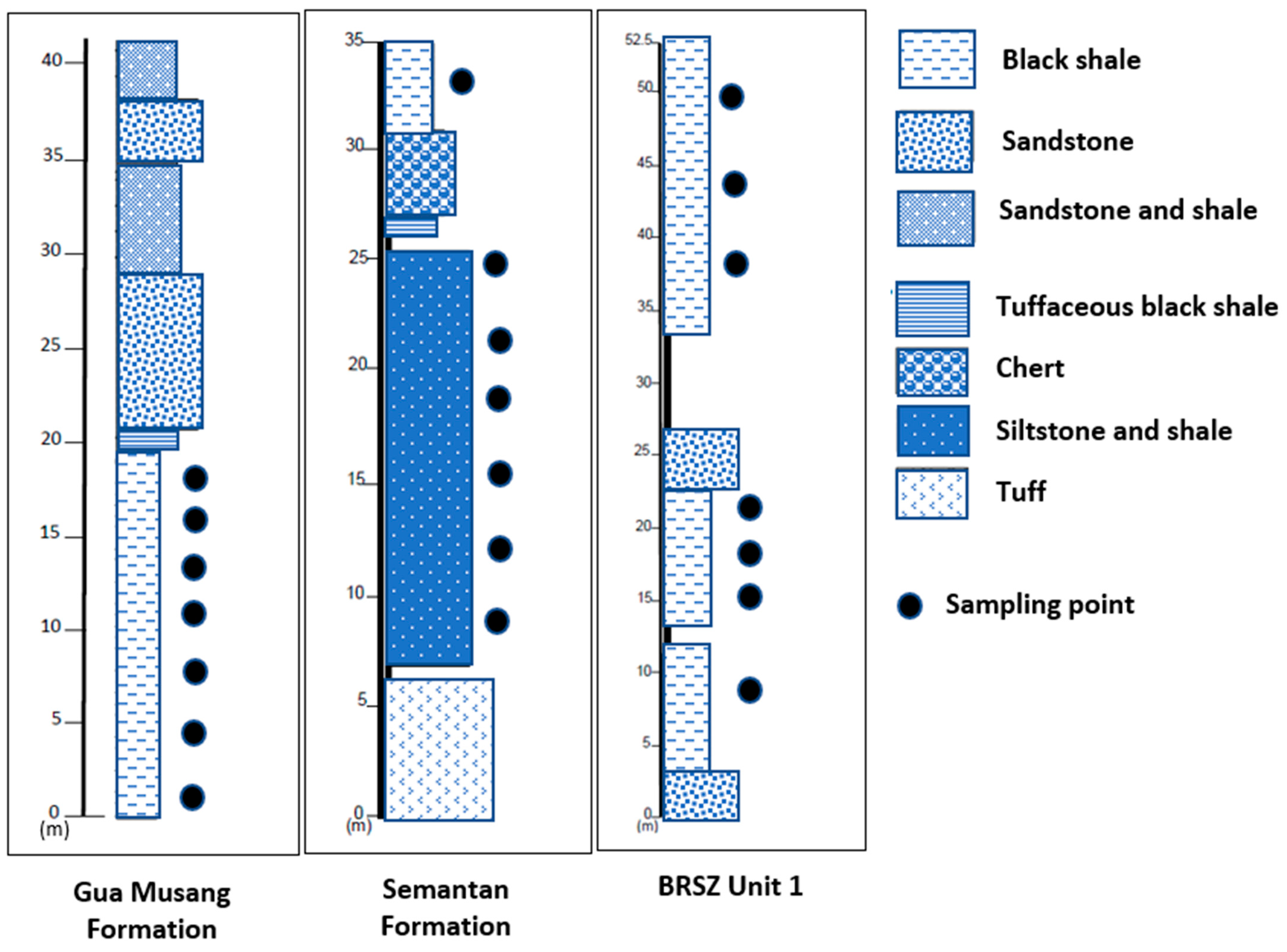 Minerals 13 00911 g005 Minerals 13 00911 g005