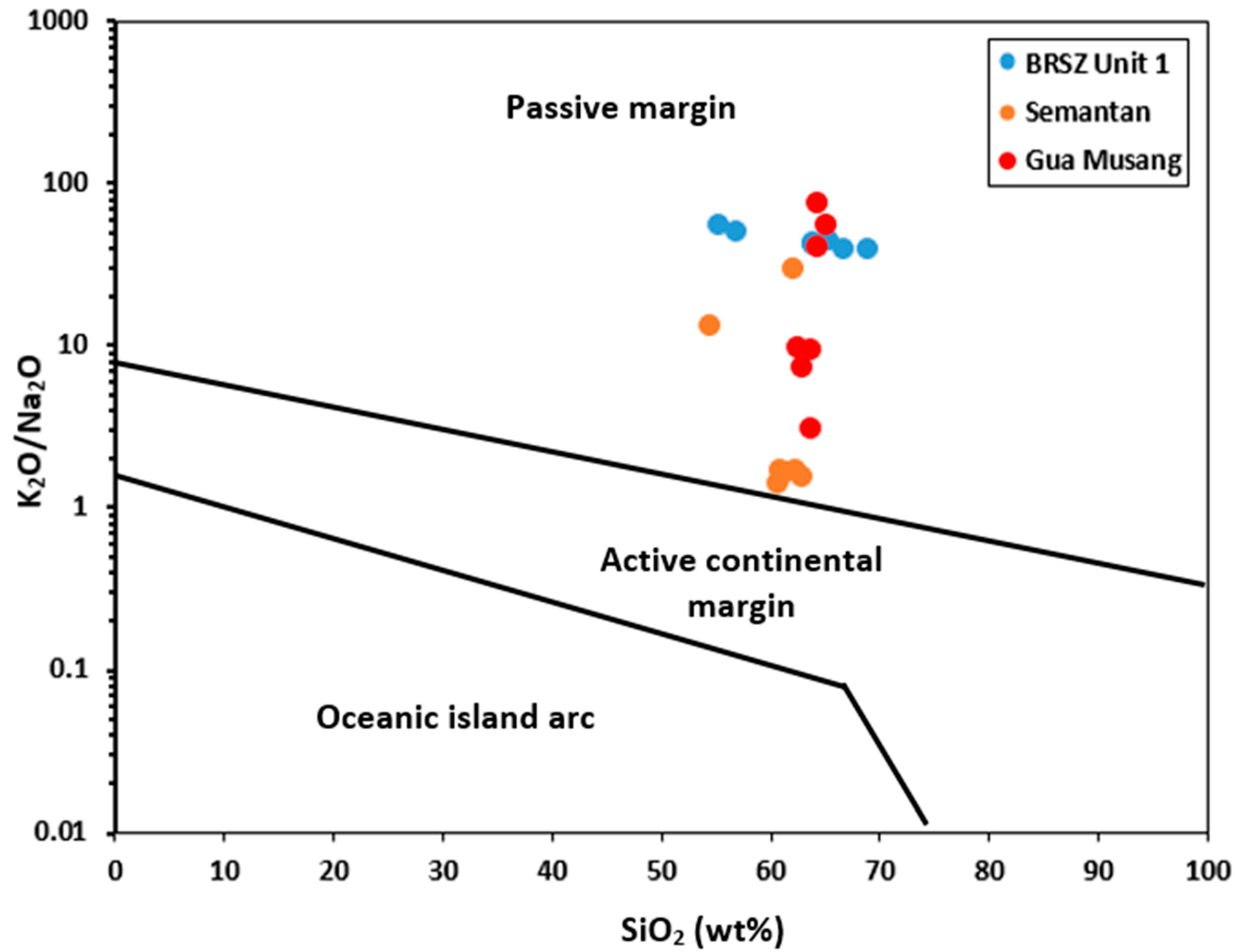 Minerals 13 00911 g011 Minerals 13 00911 g011