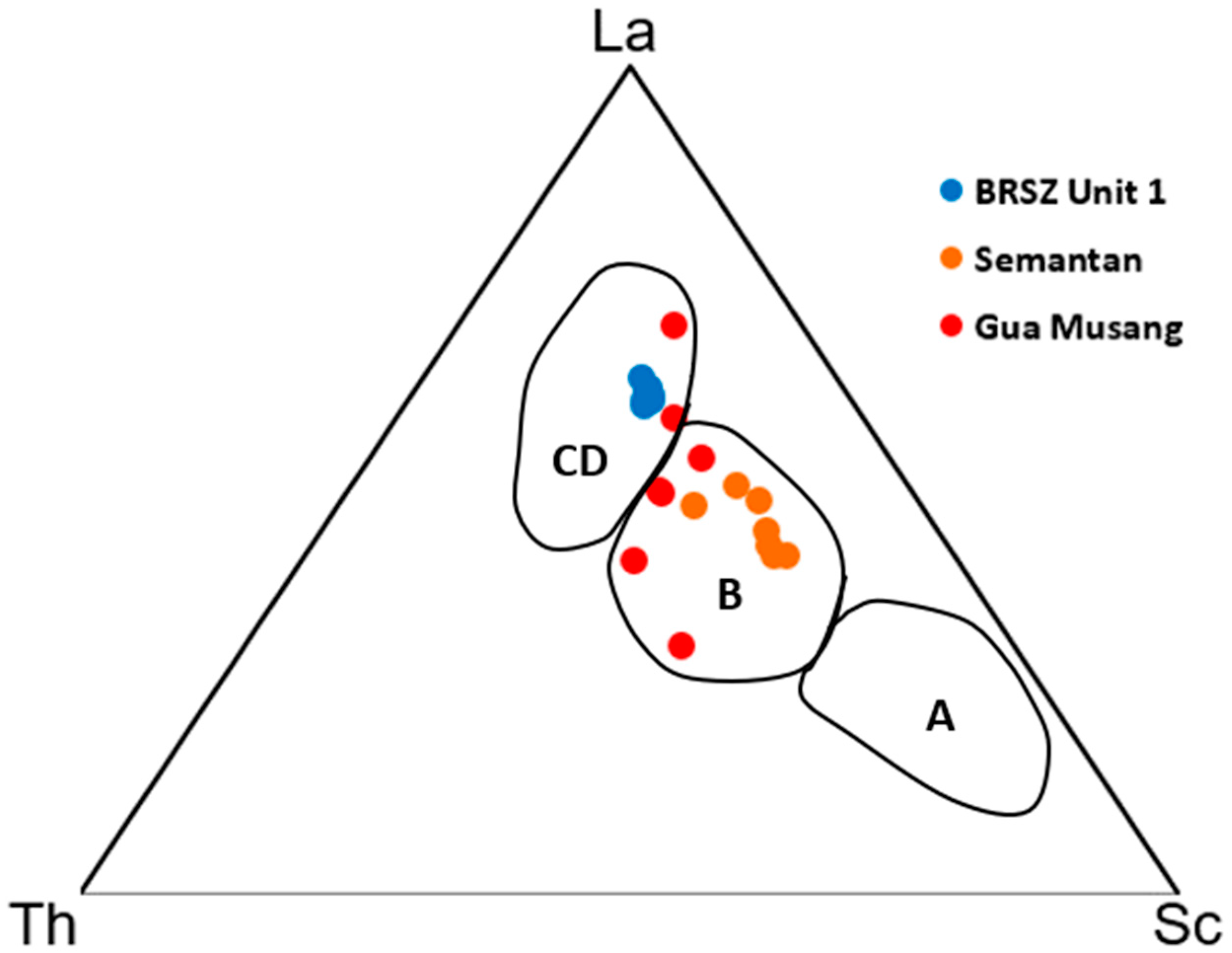 Minerals 13 00911 g012 Minerals 13 00911 g012