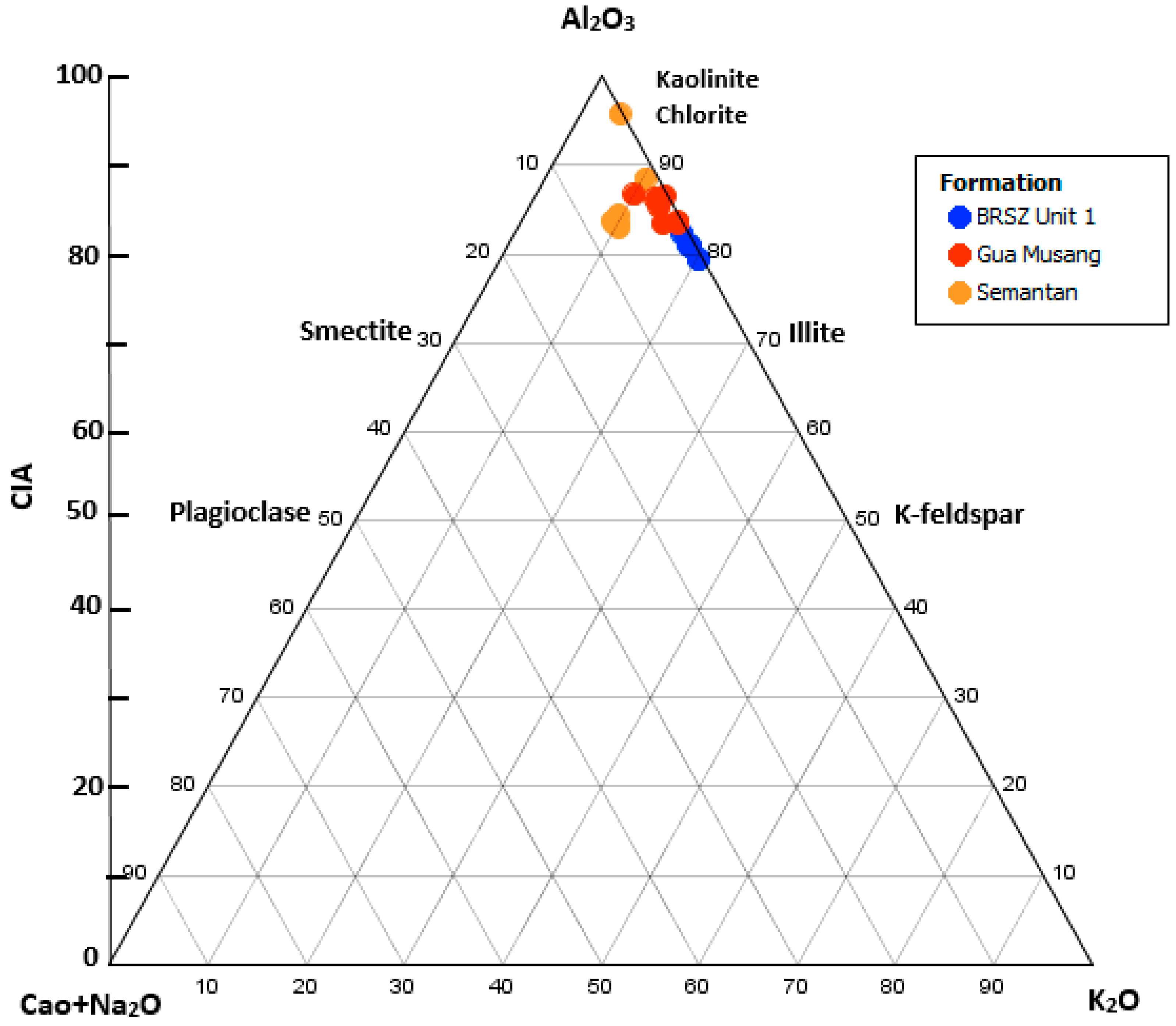 Minerals 13 00911 g014 Minerals 13 00911 g014