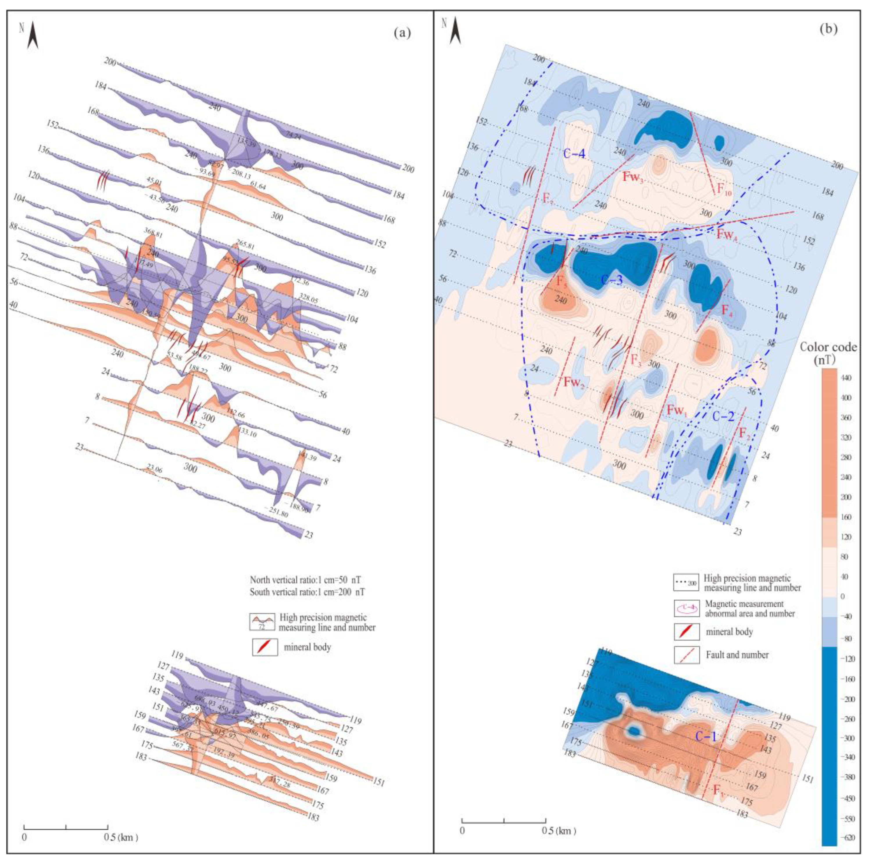 Minerals 13 00912 g003