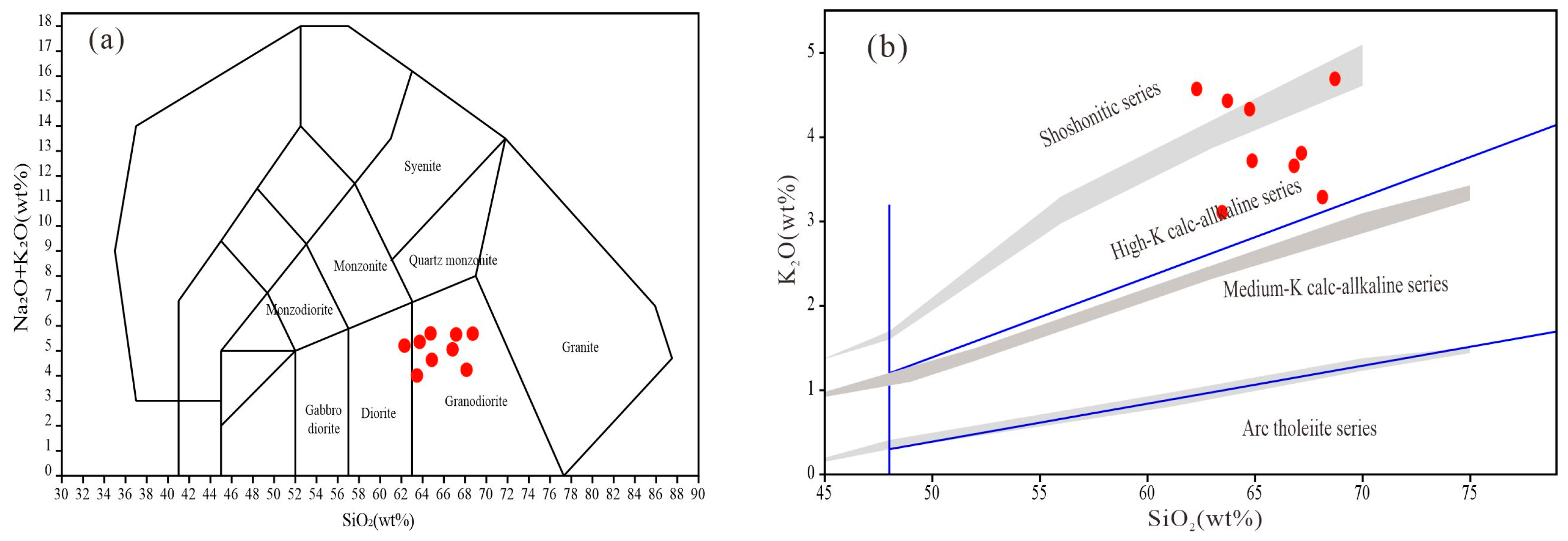 Minerals 13 00912 g007