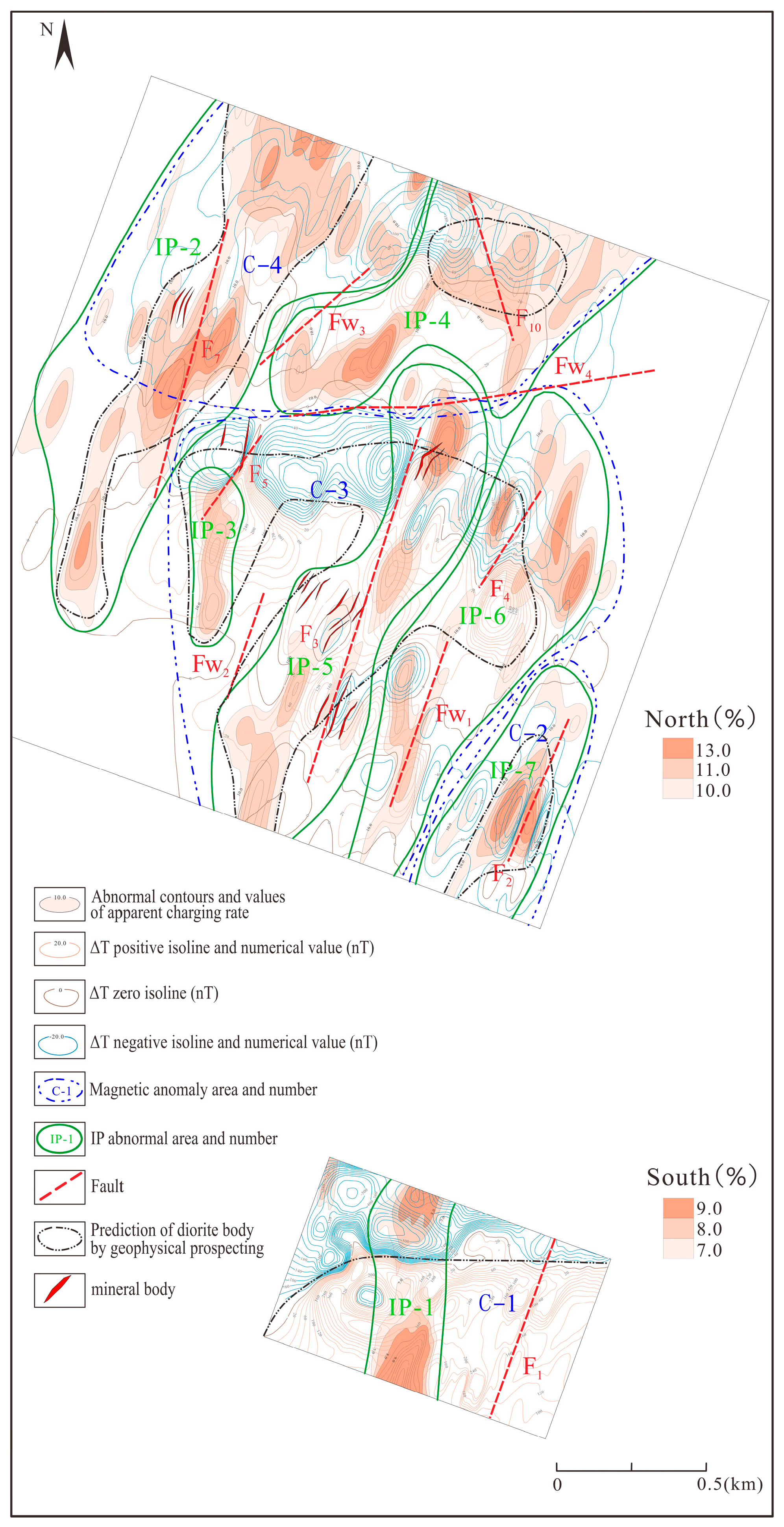 Minerals 13 00912 g008