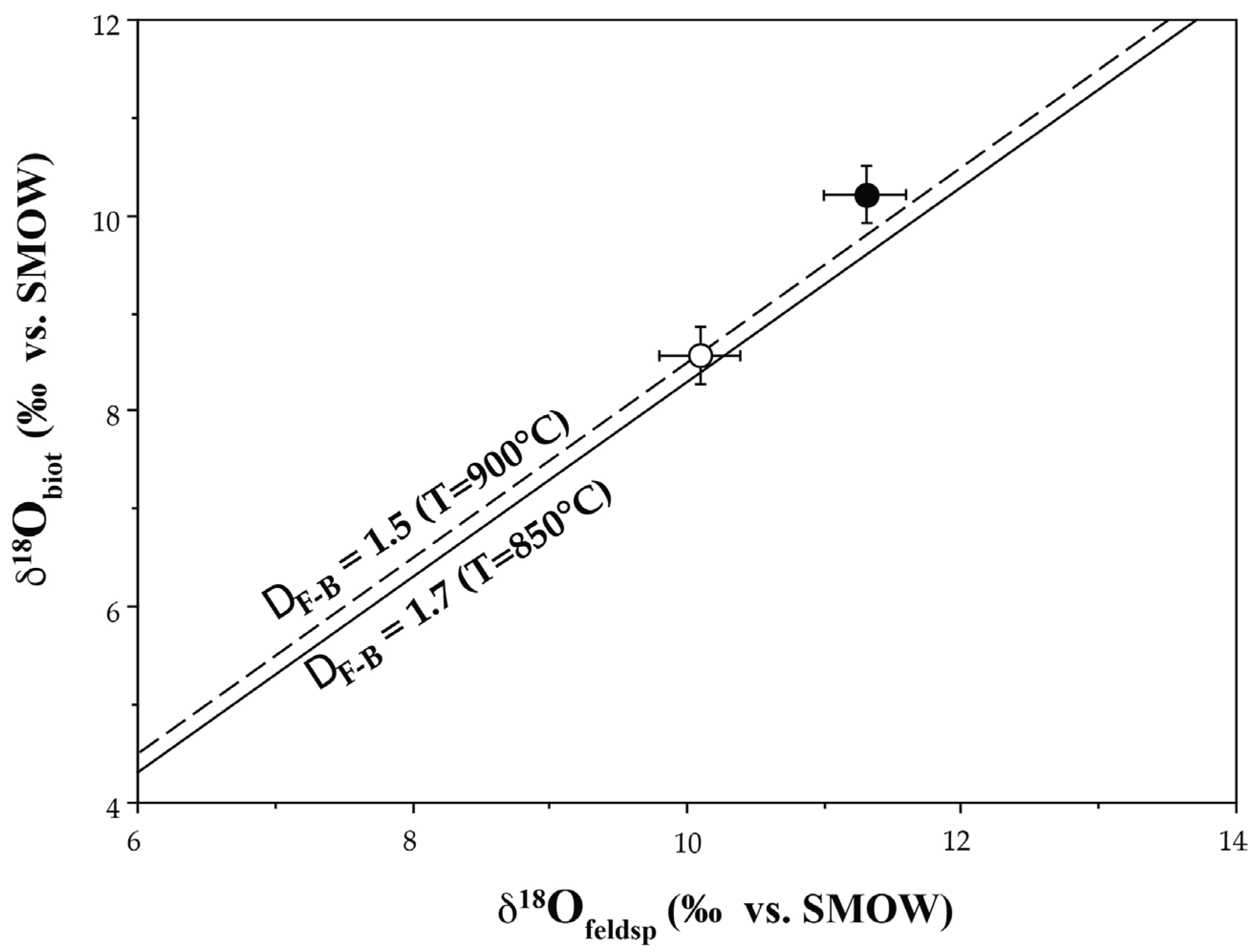 Minerals 13 00913 g003
